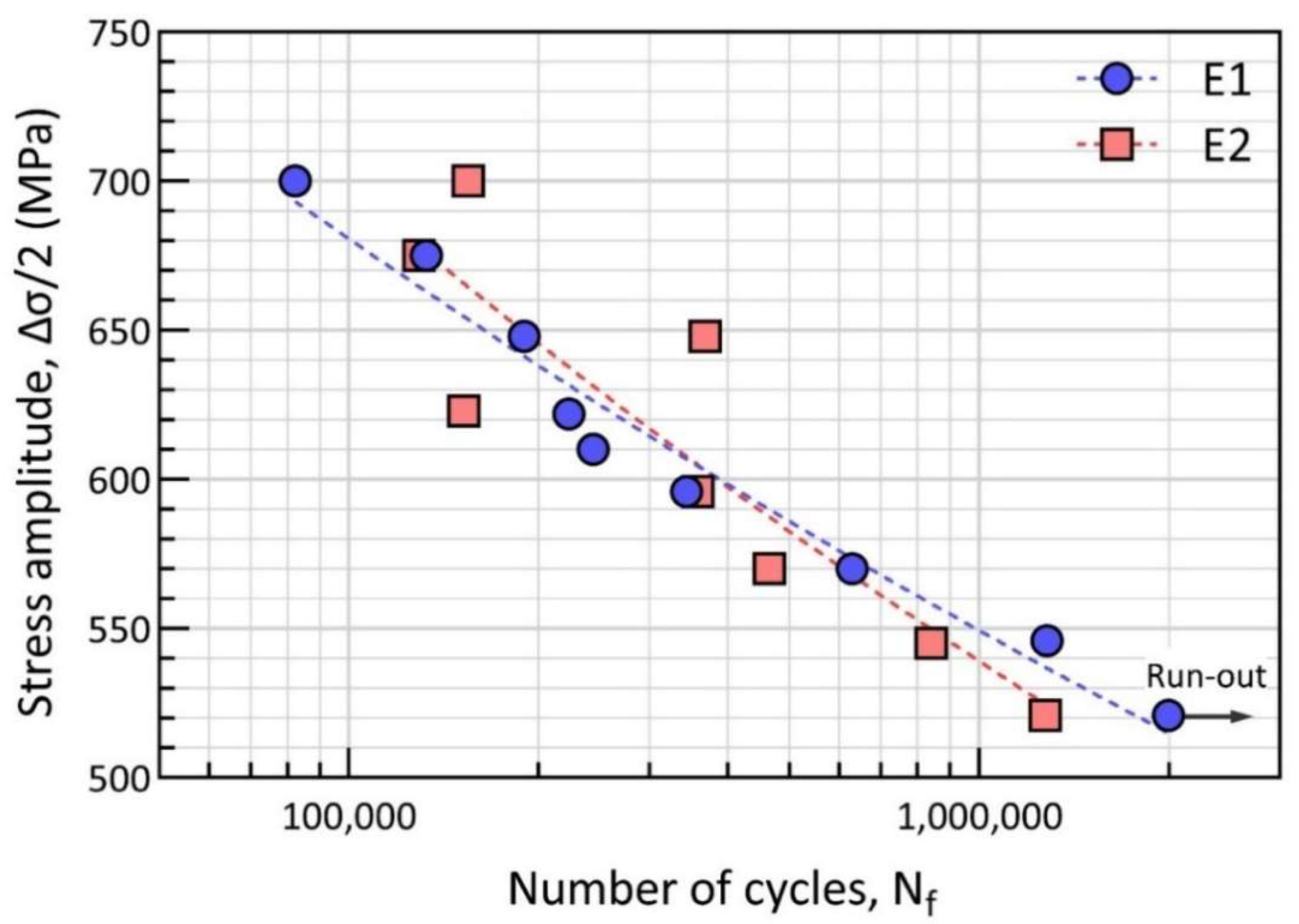 Materials 15 08925 g009