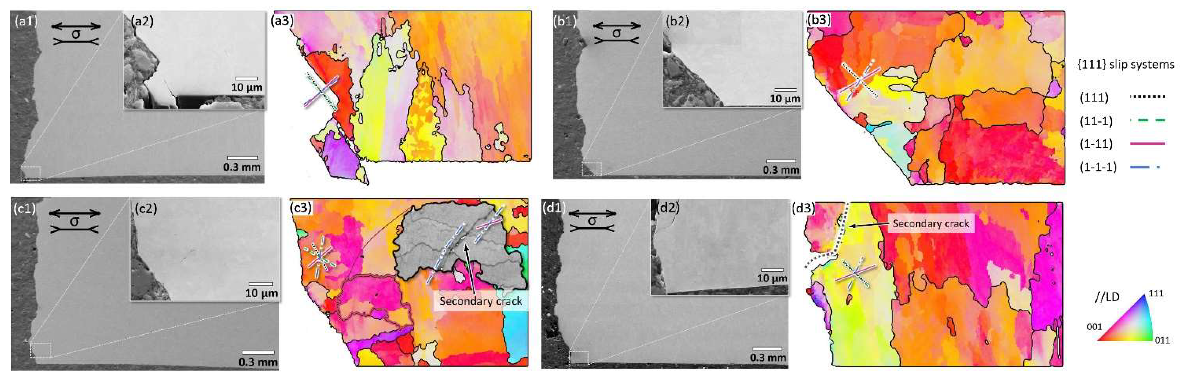 Materials 15 08925 g012