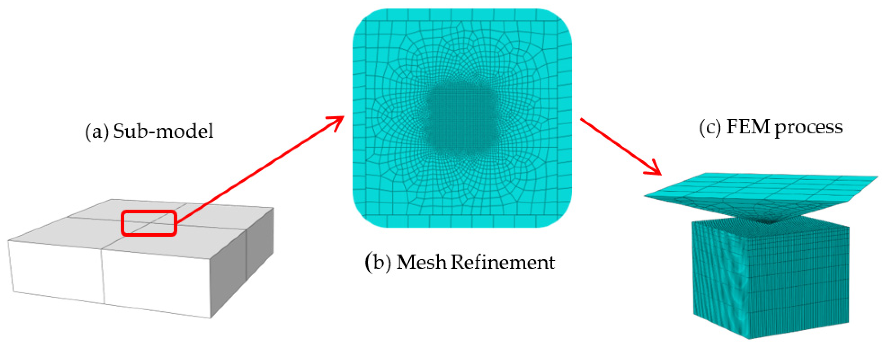 Materials 15 08929 g006
