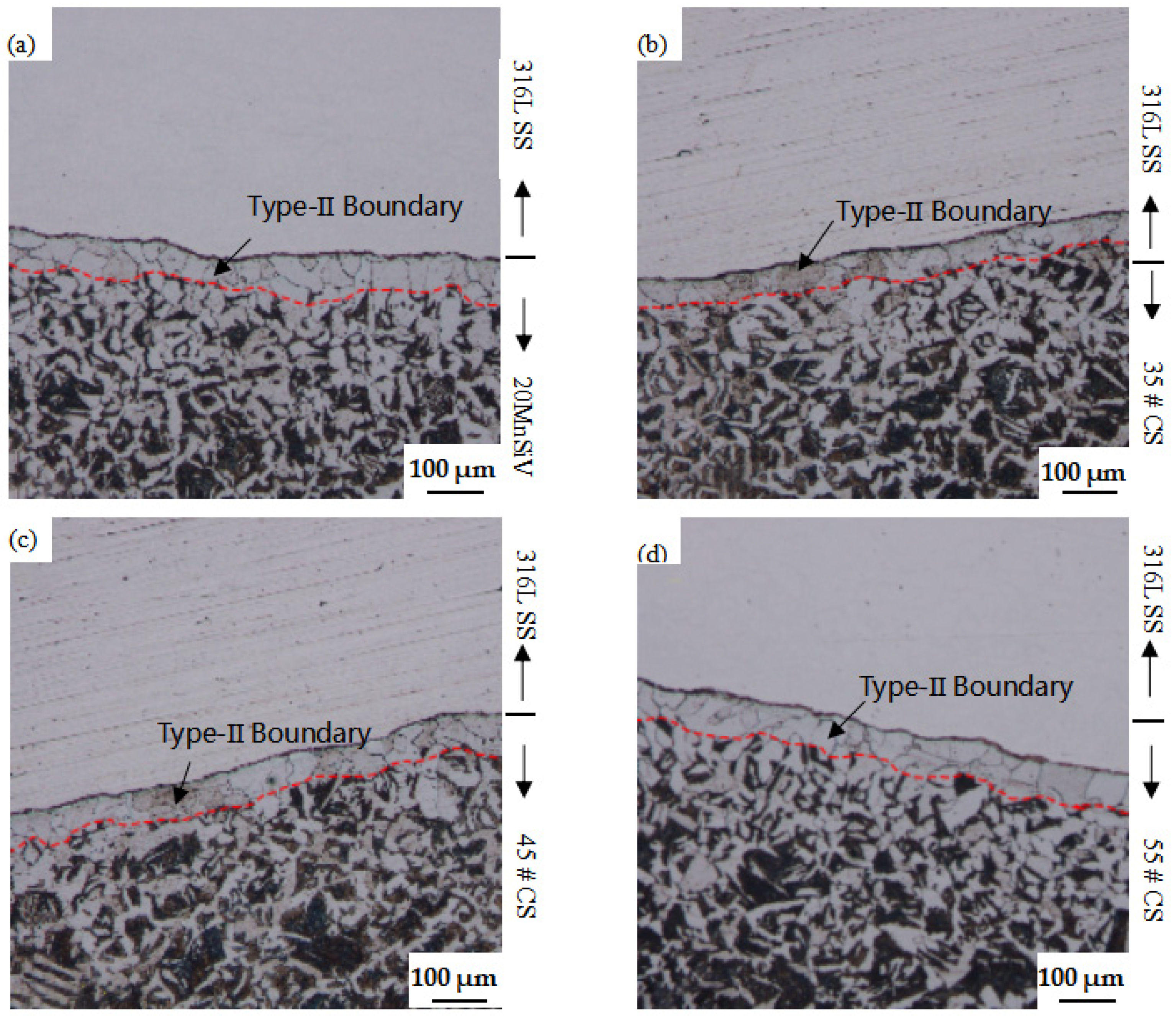 Materials 15 08929 g007