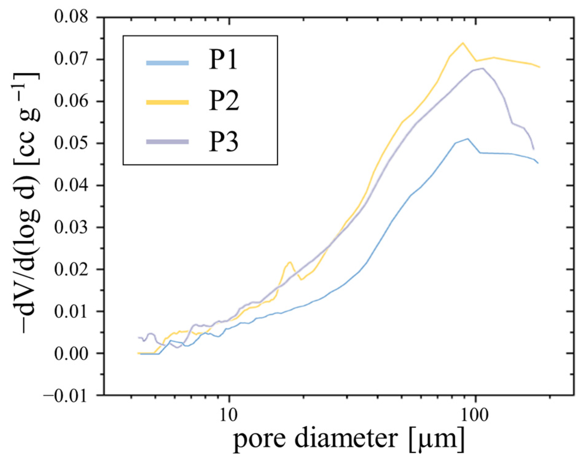 Materials 15 08930 g009
