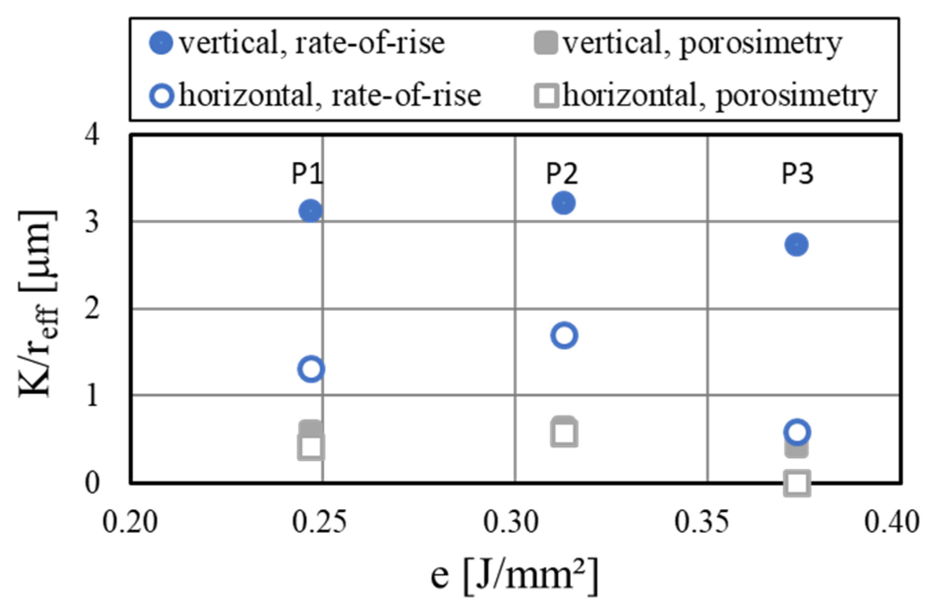 Materials 15 08930 g015