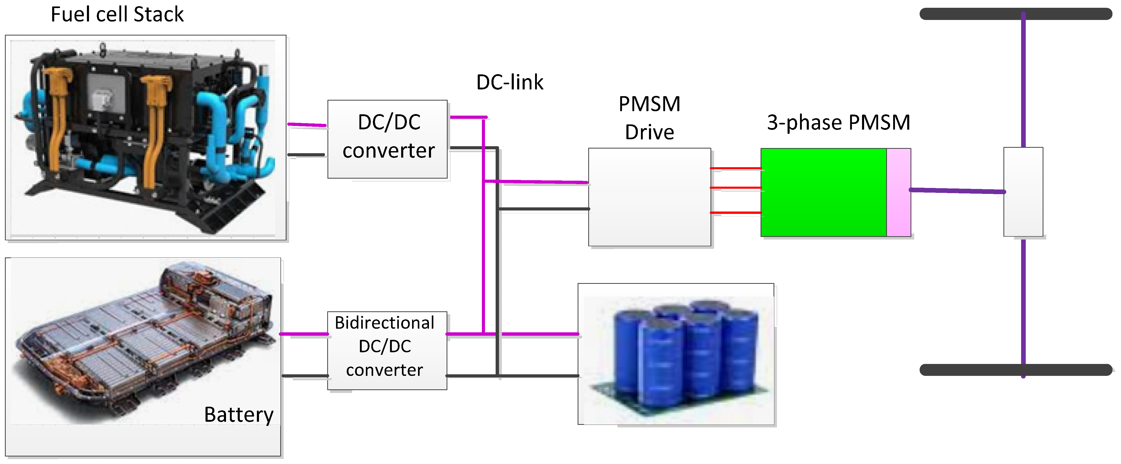 Materials 15 08932 g001
