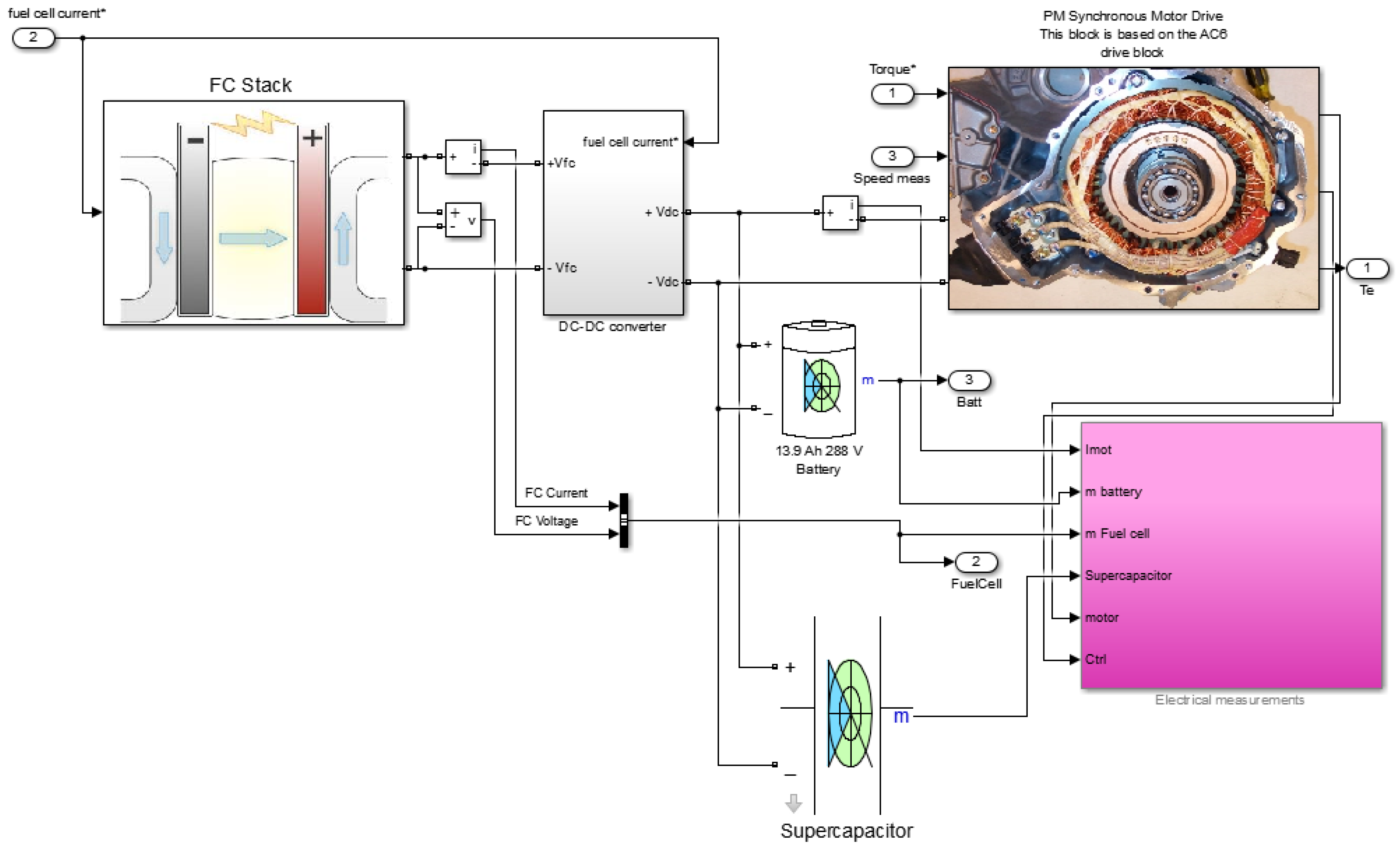 Materials 15 08932 g002