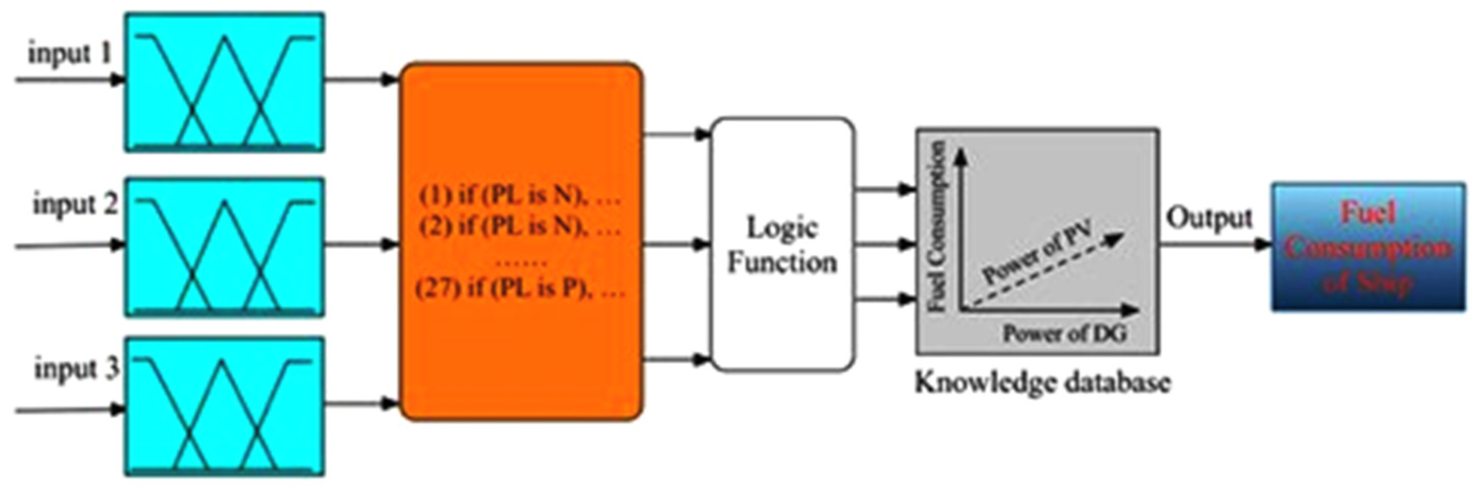 Materials 15 08932 g003