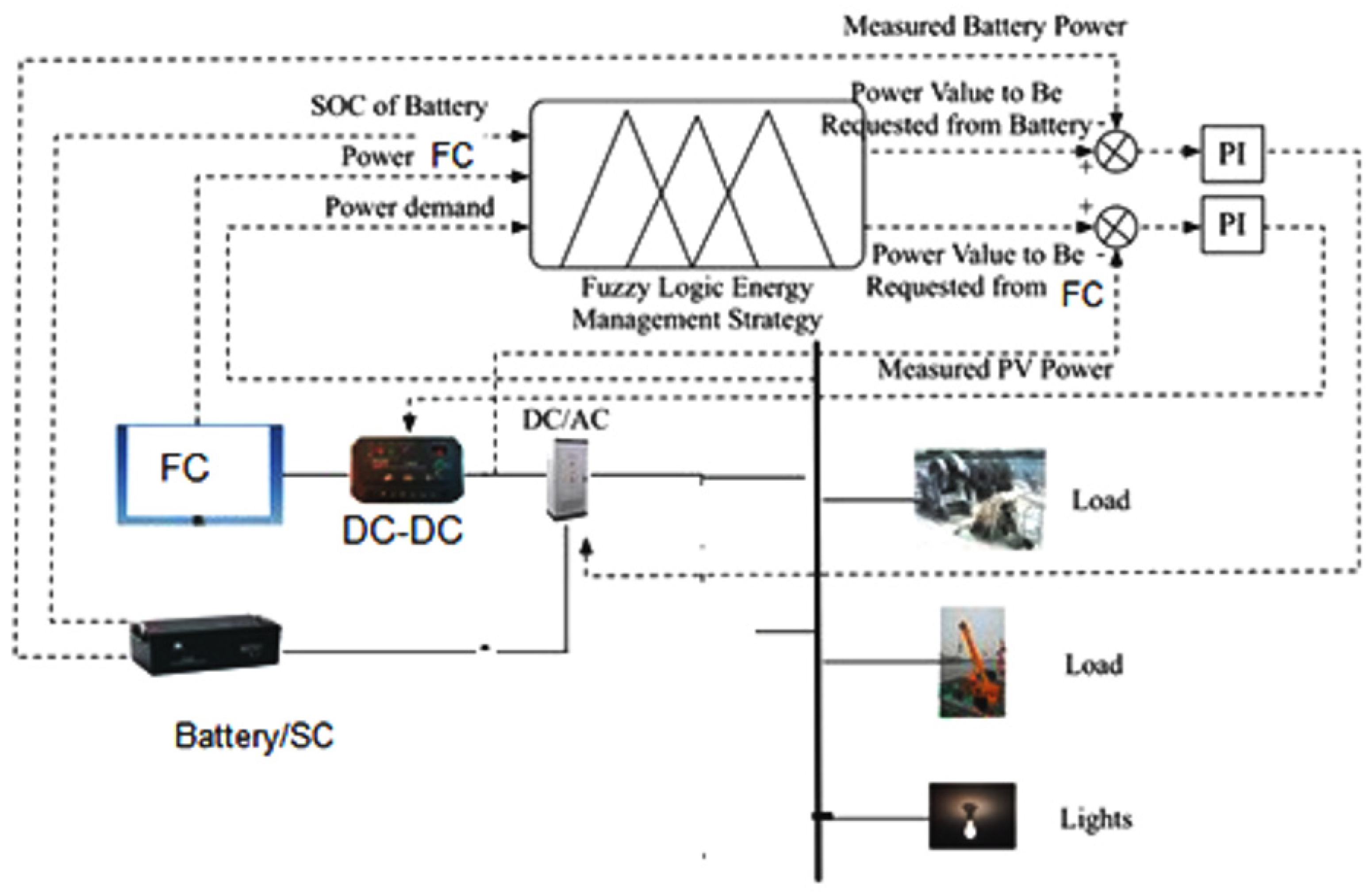 Materials 15 08932 g004