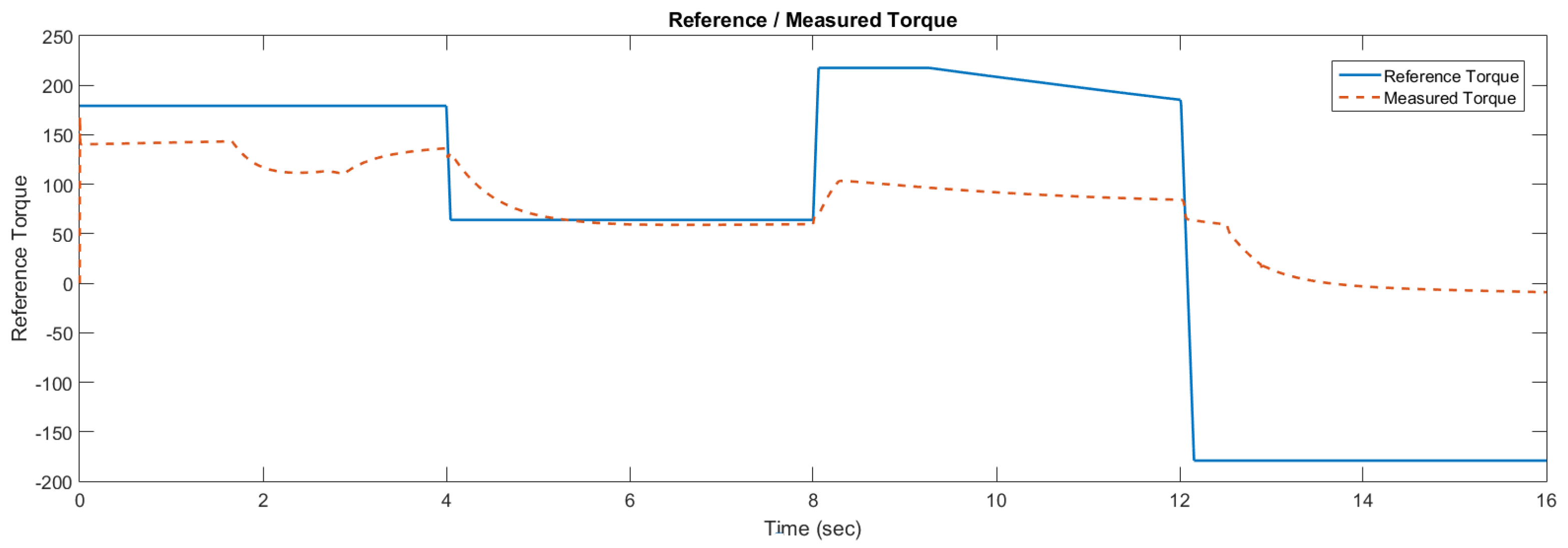 Materials 15 08932 g006