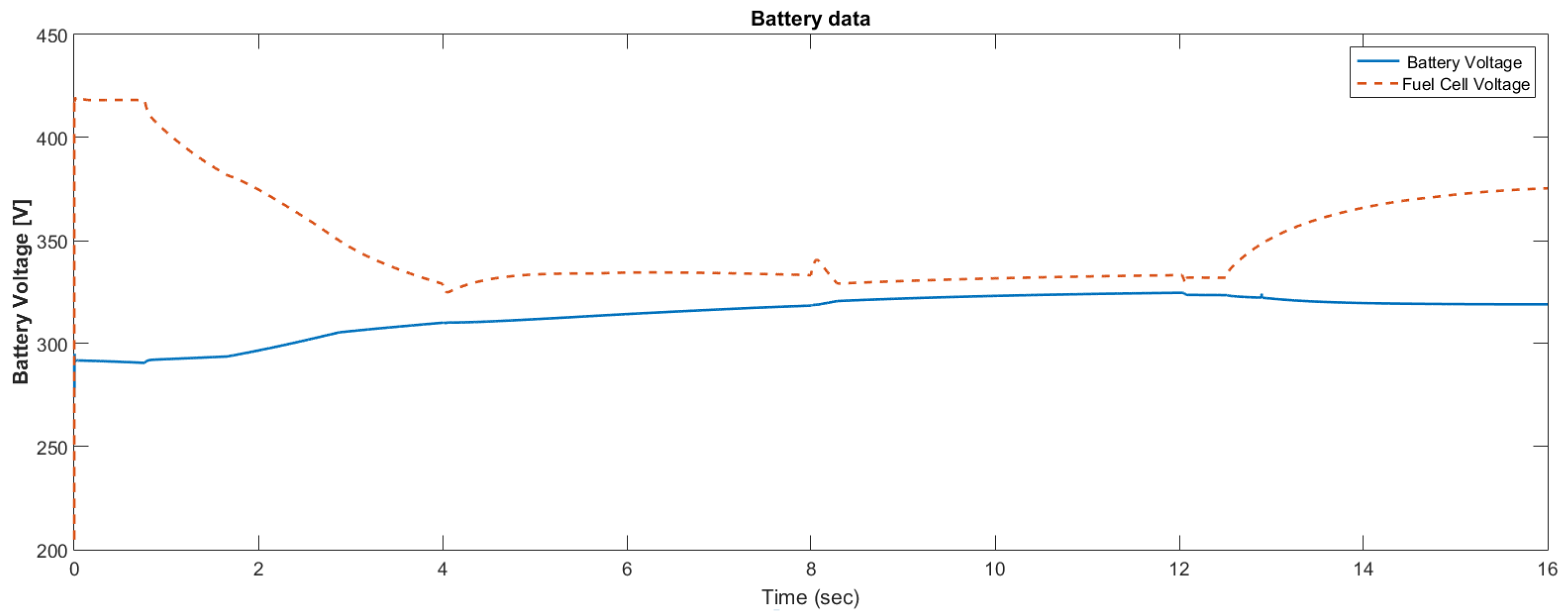 Materials 15 08932 g007