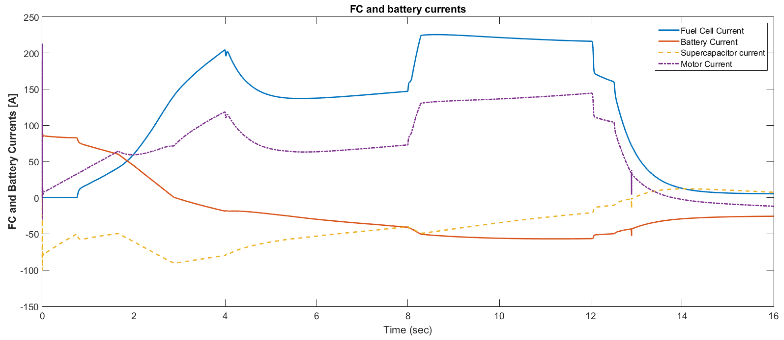 Materials 15 08932 g008