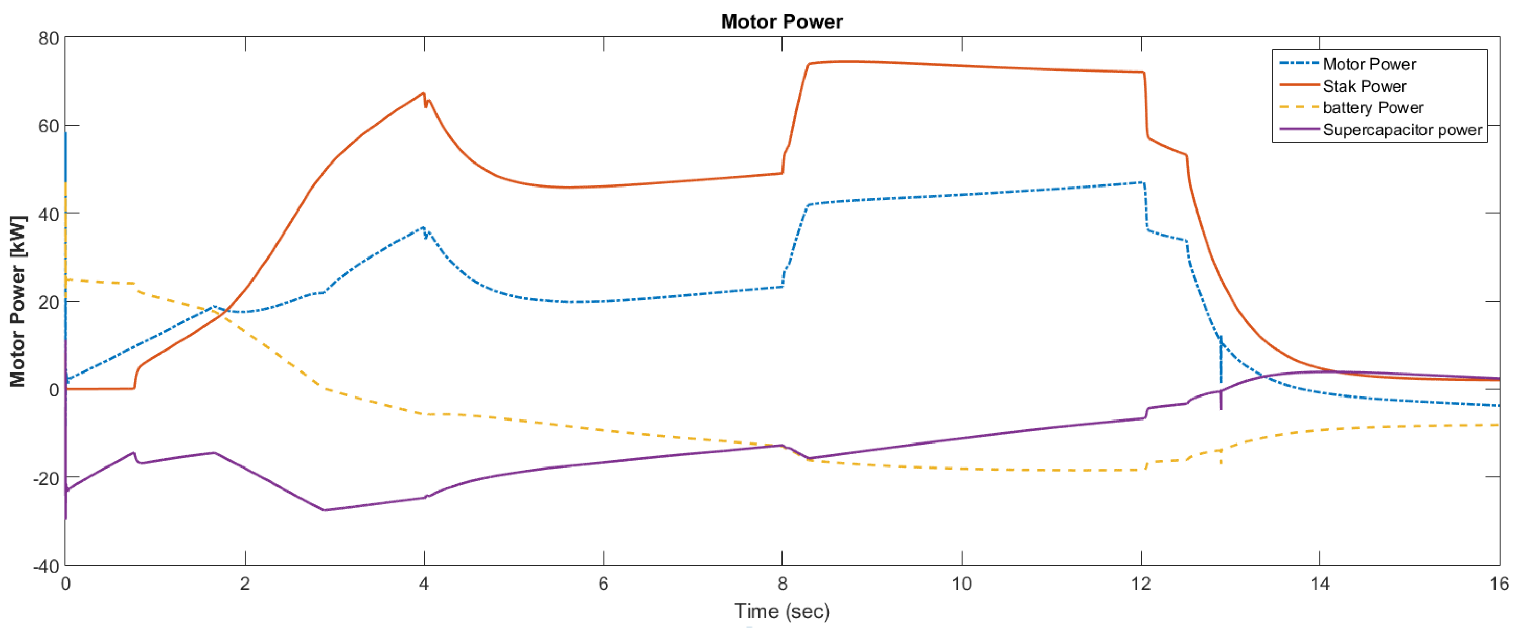 Materials 15 08932 g009