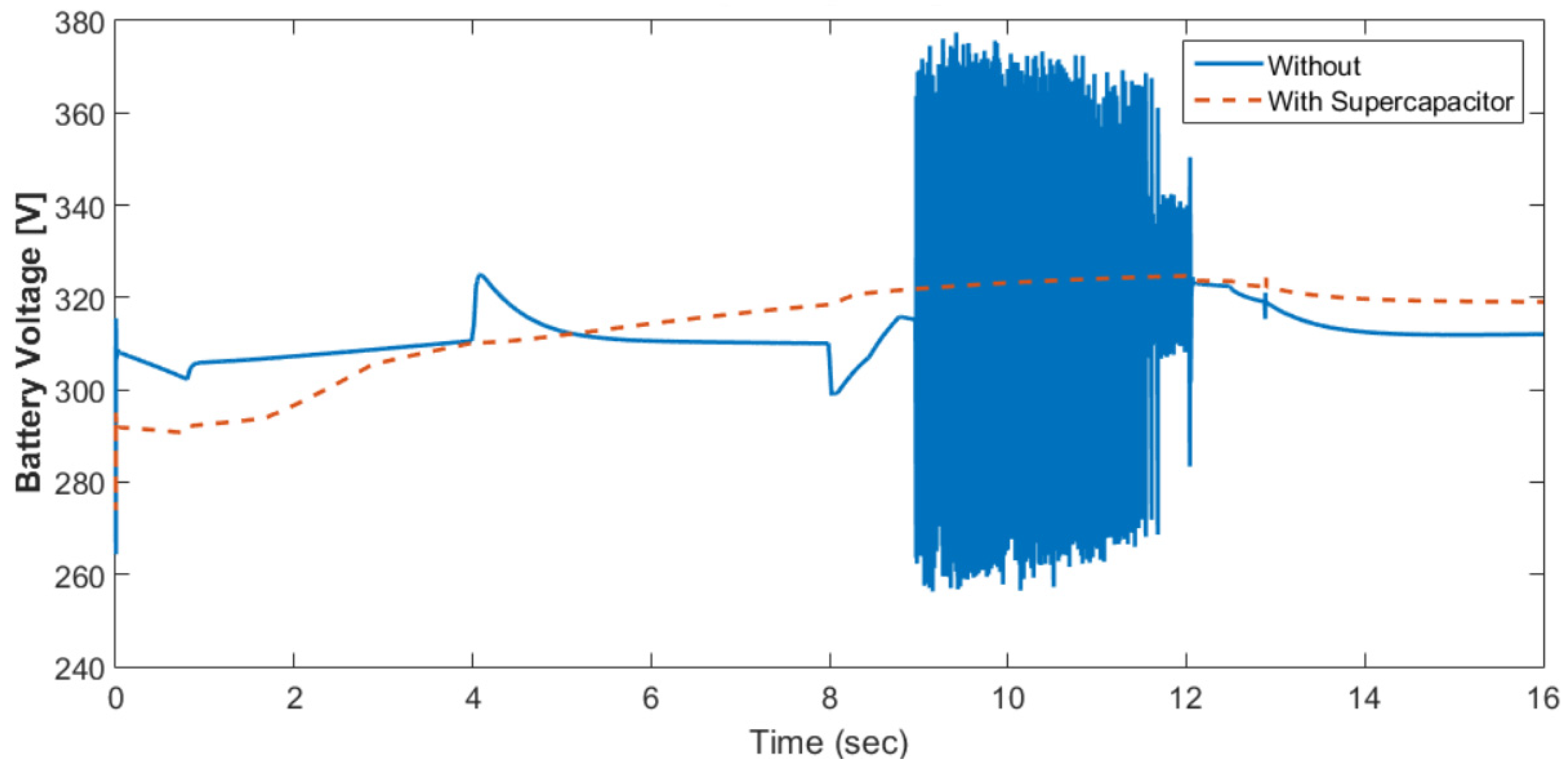 Materials 15 08932 g012