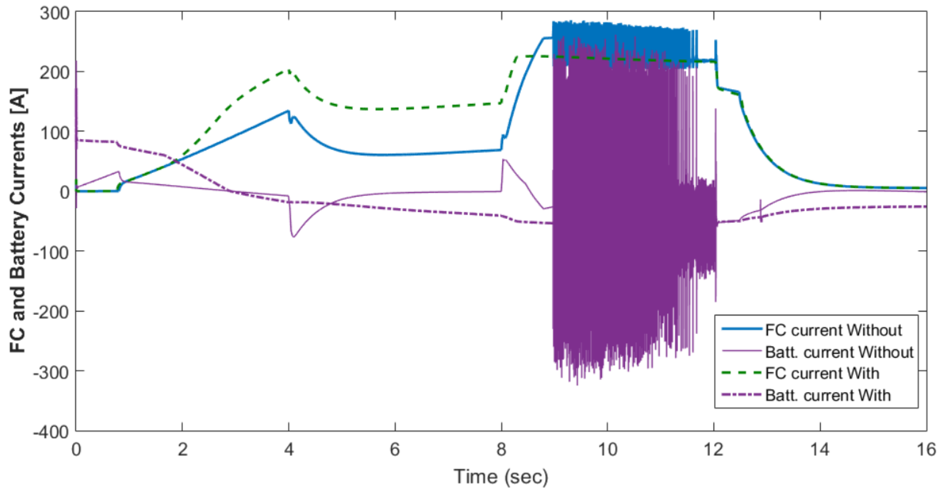 Materials 15 08932 g013