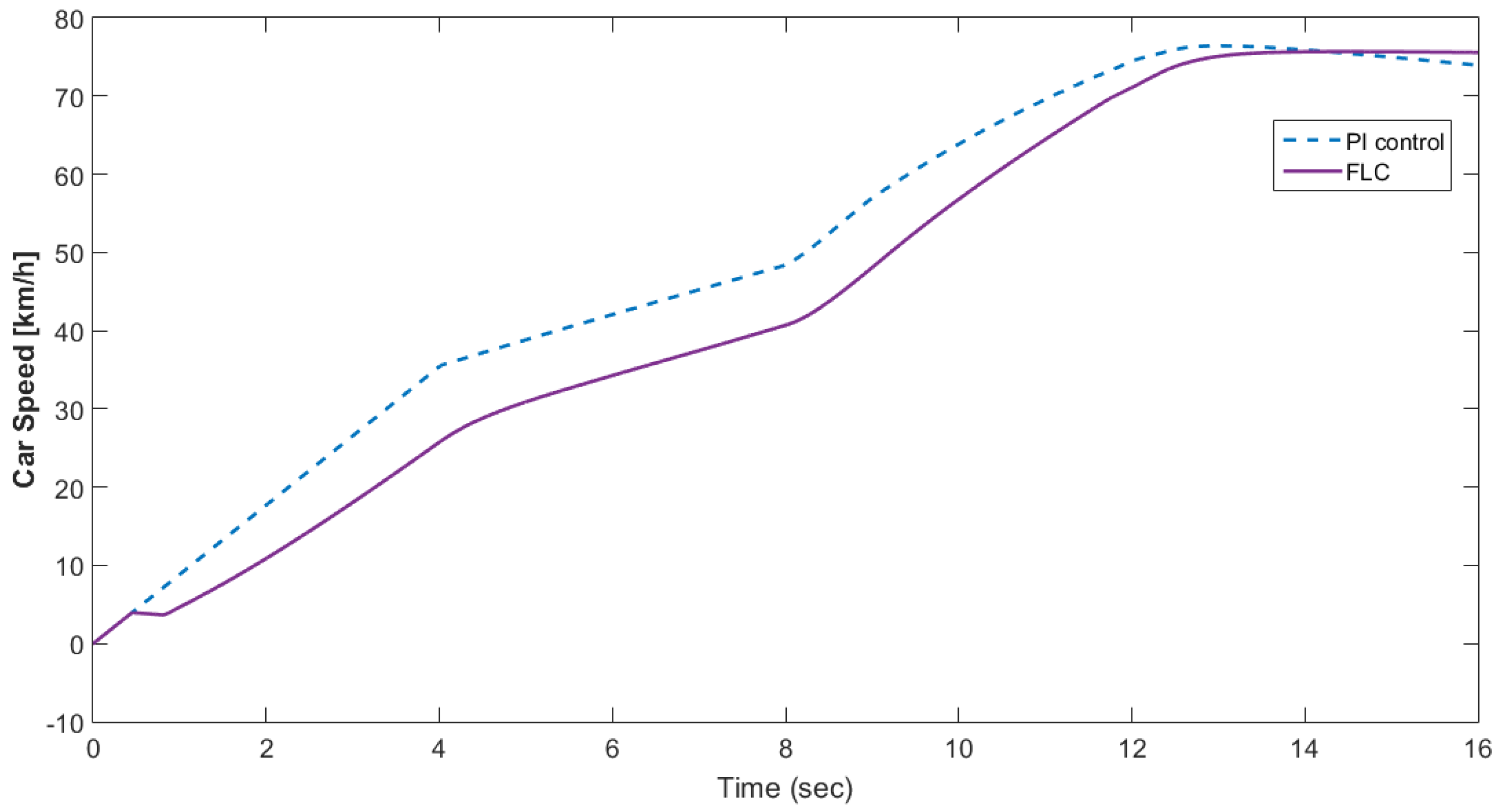Materials 15 08932 g015