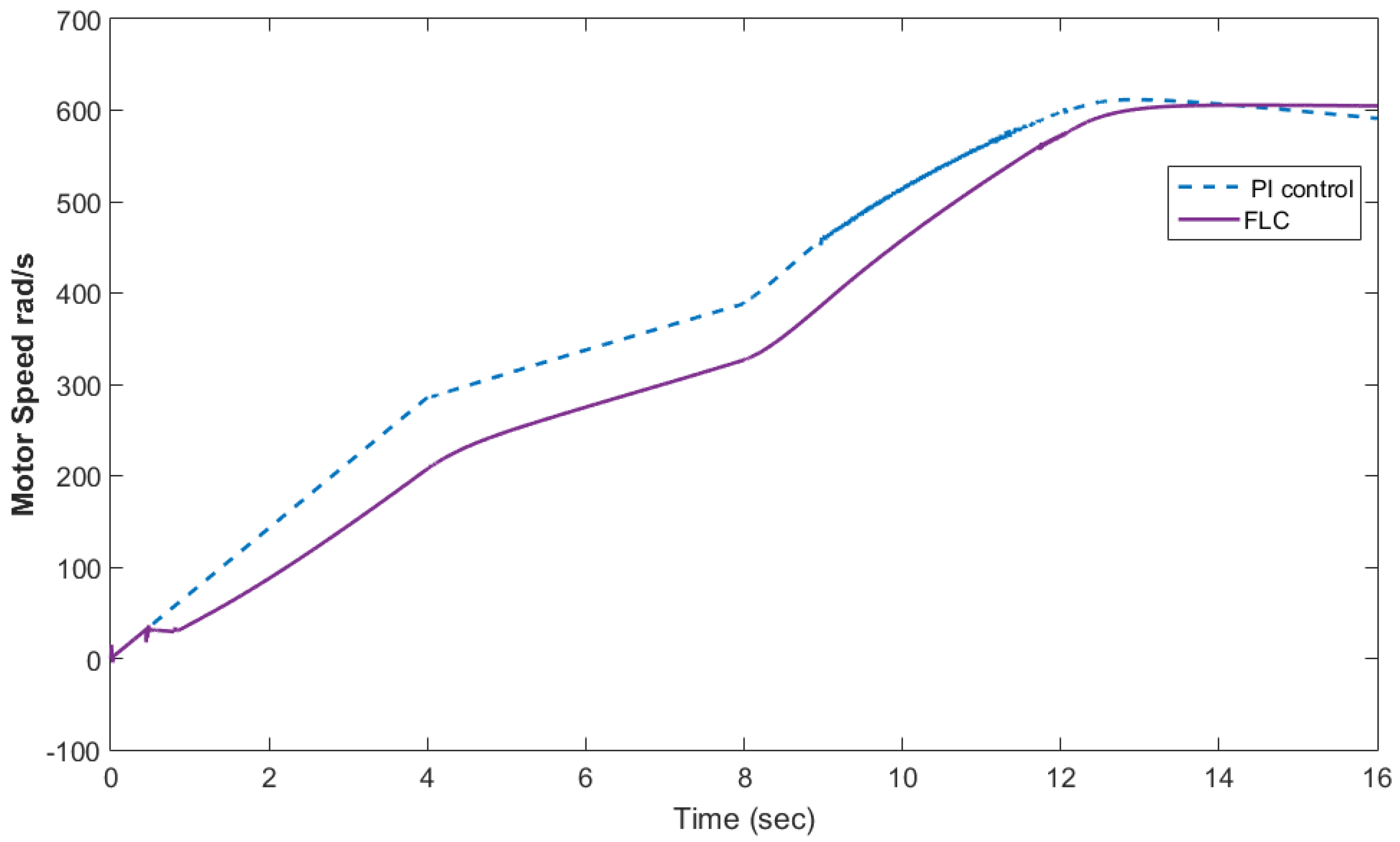 Materials 15 08932 g016