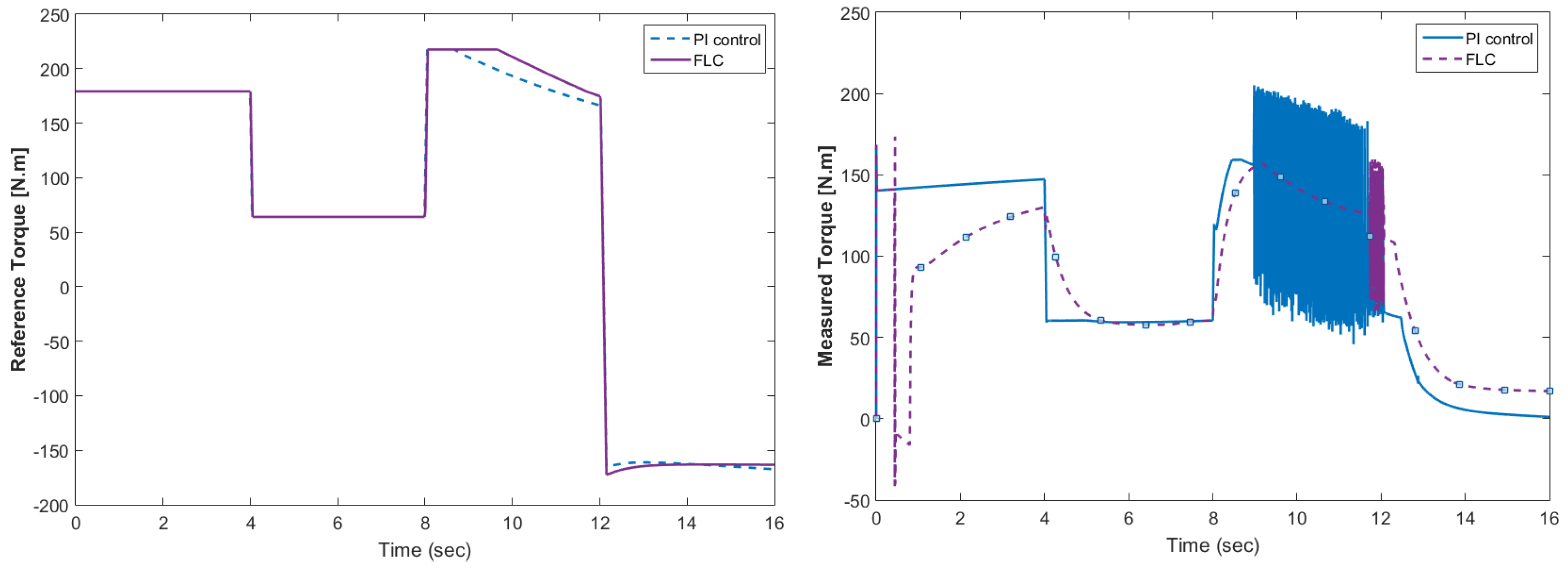 Materials 15 08932 g017