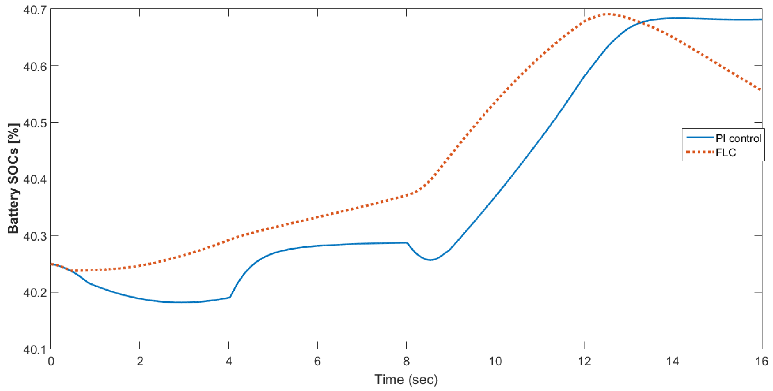 Materials 15 08932 g021