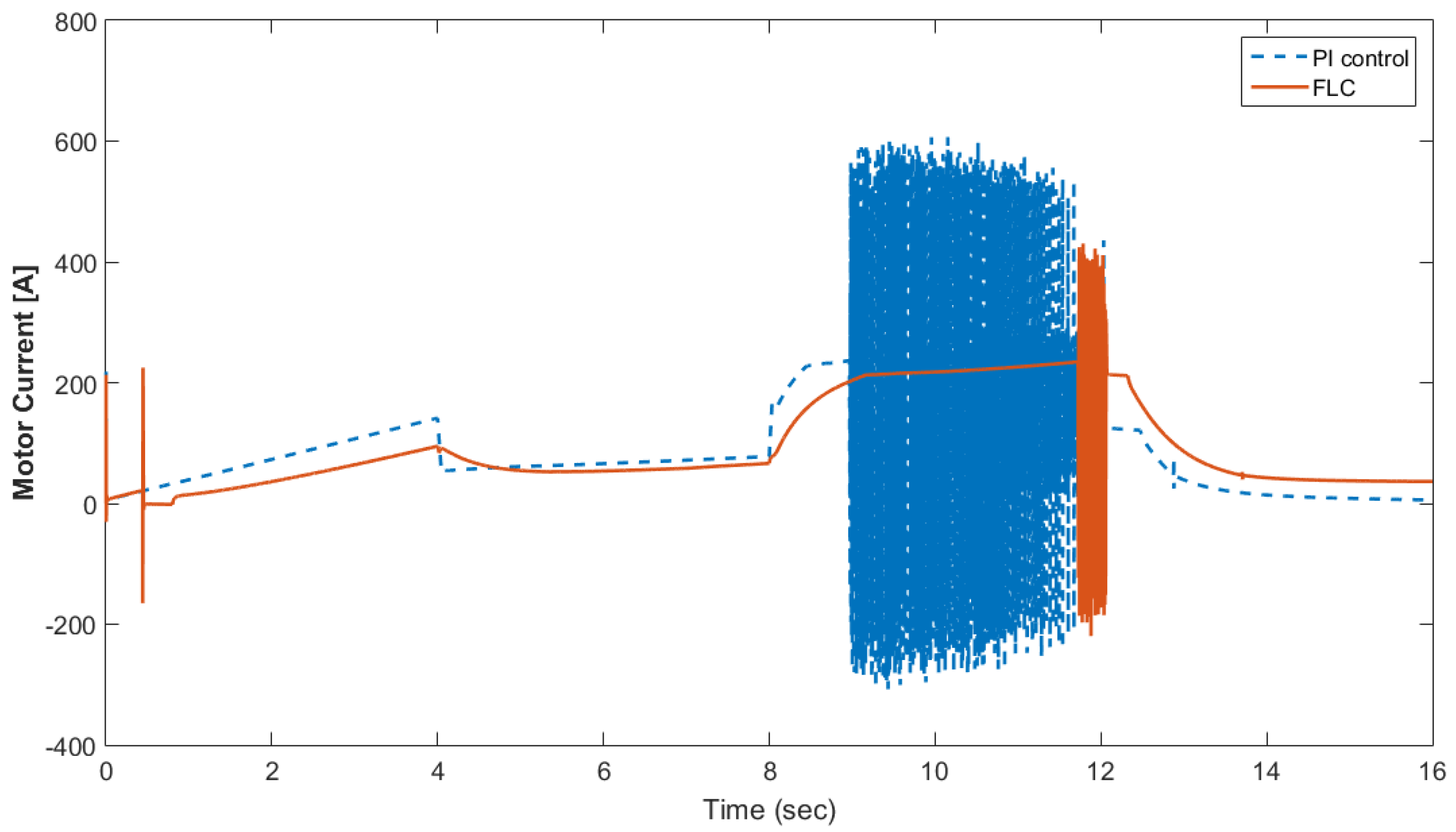 Materials 15 08932 g024