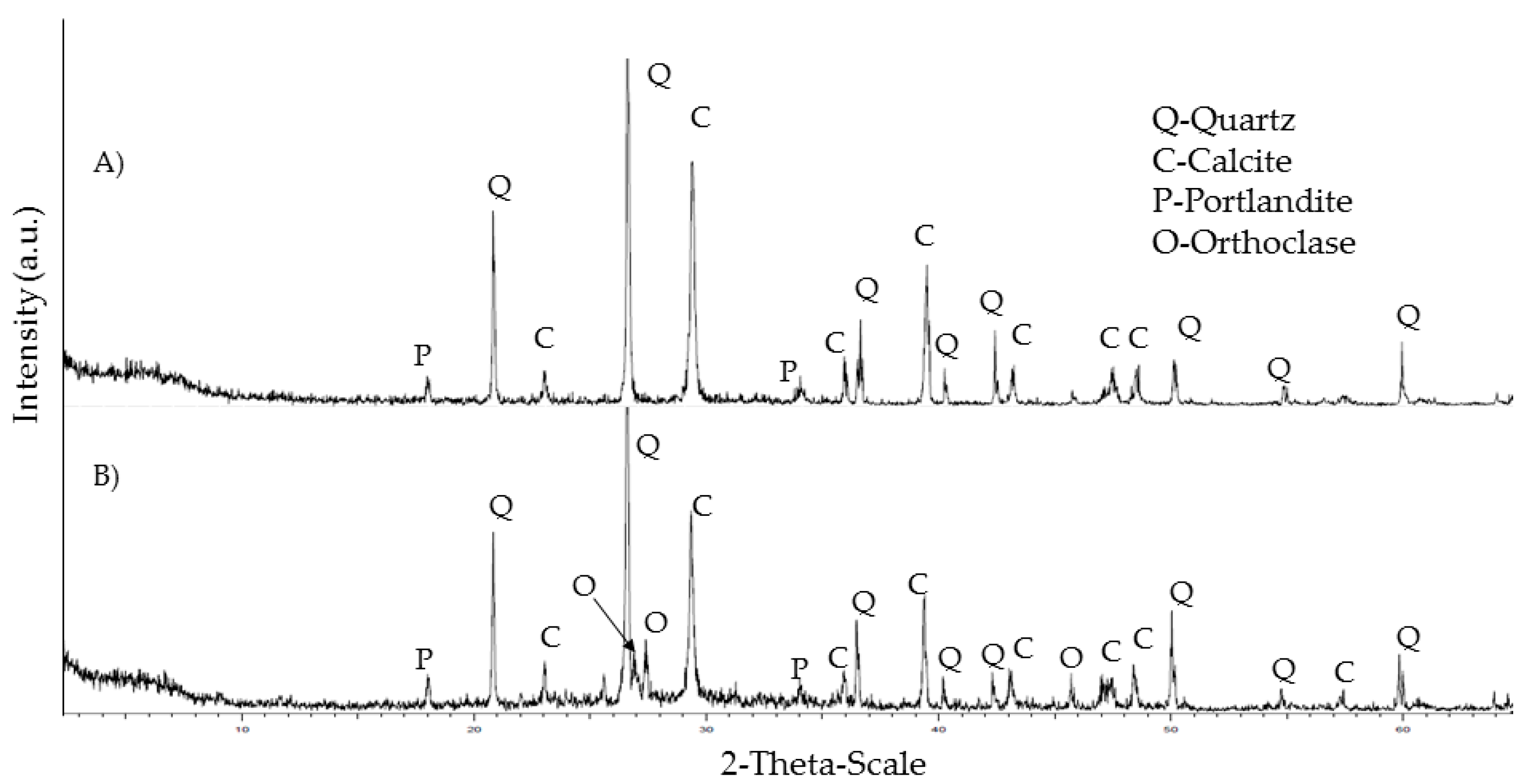 Materials 15 08933 g007