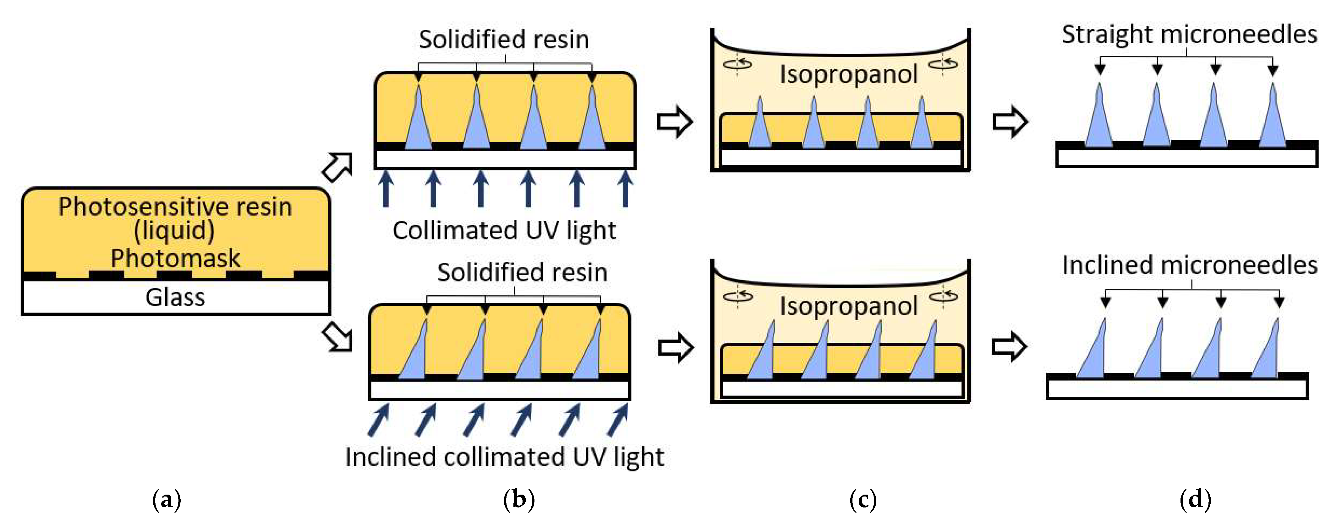 Materials 15 08934 g003