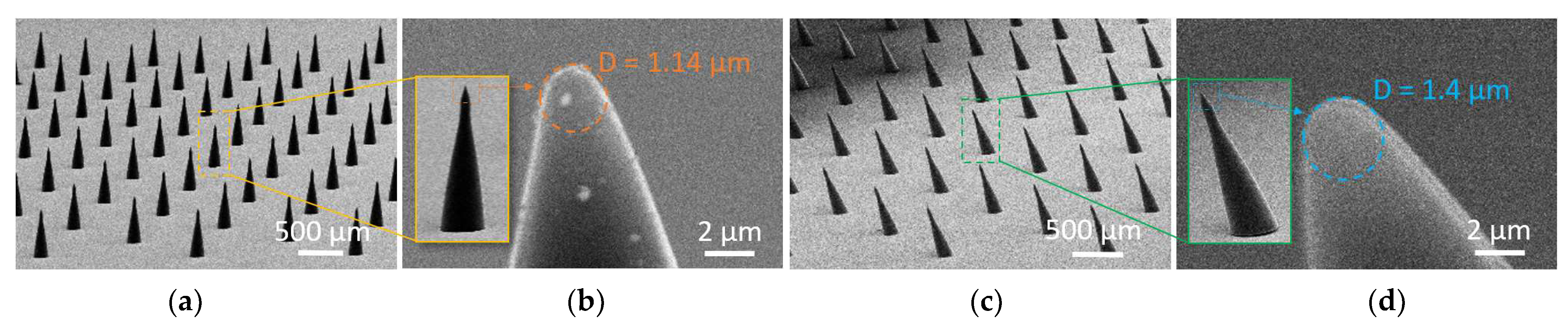 Materials 15 08934 g005