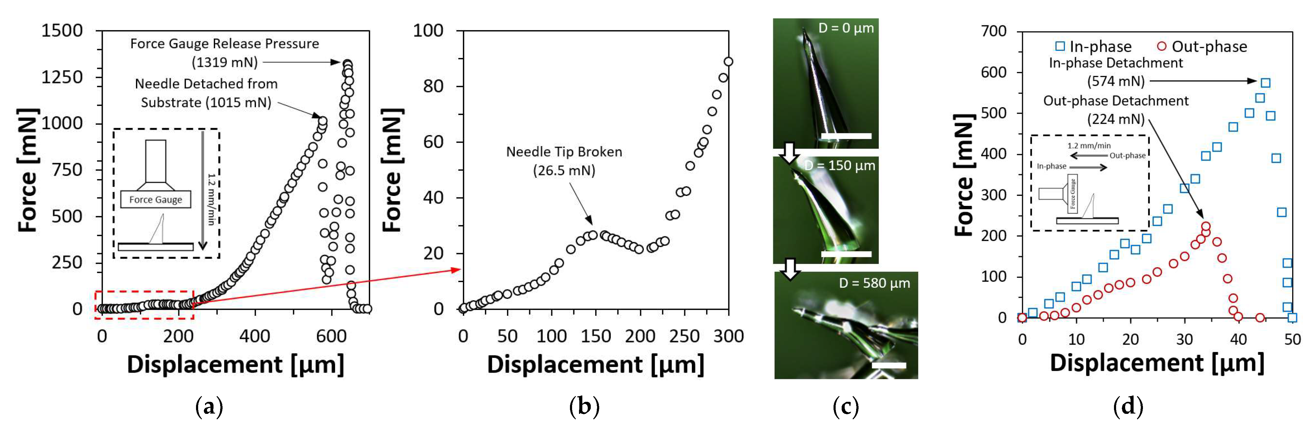 Materials 15 08934 g008