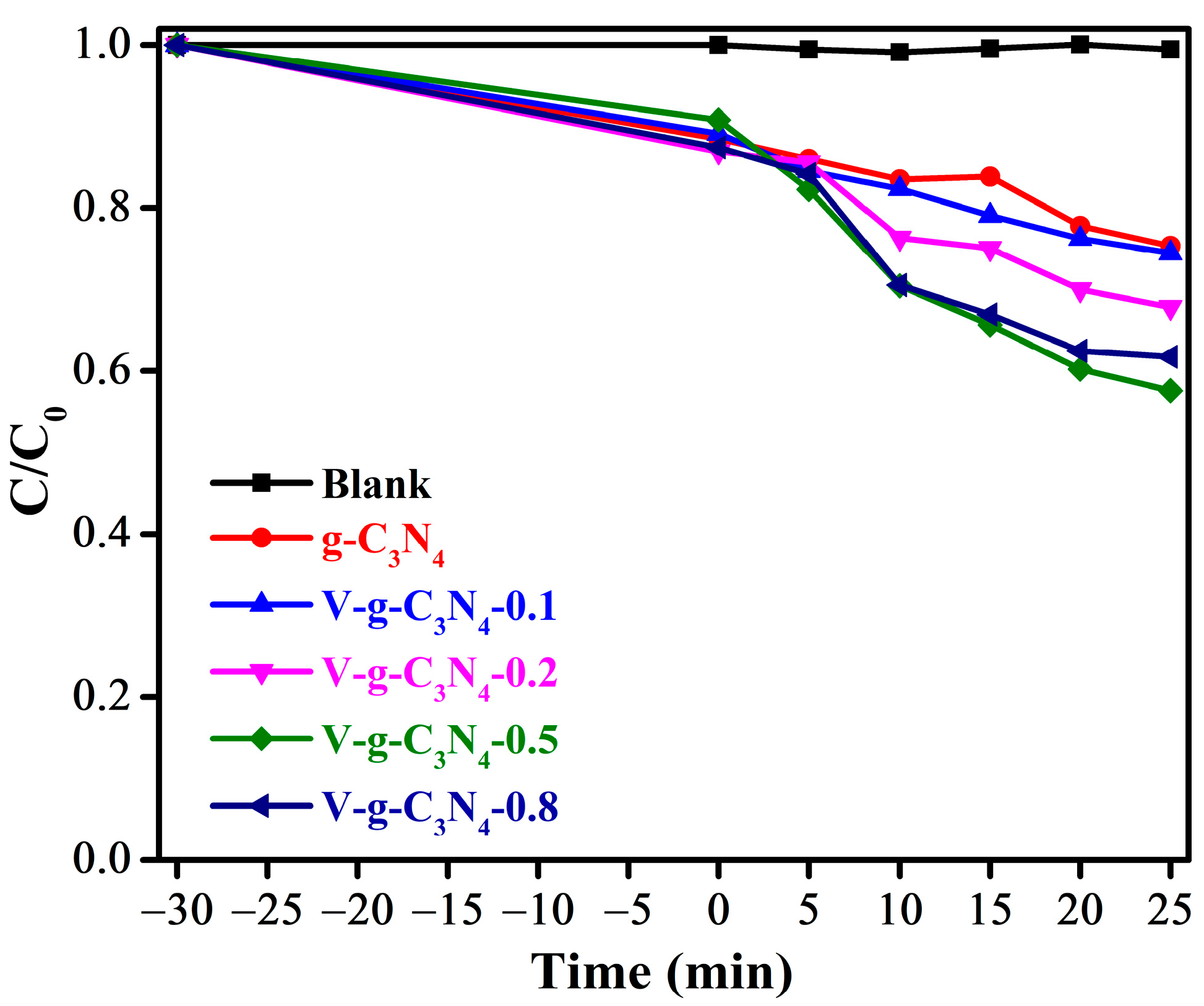 Materials 15 08936 g006