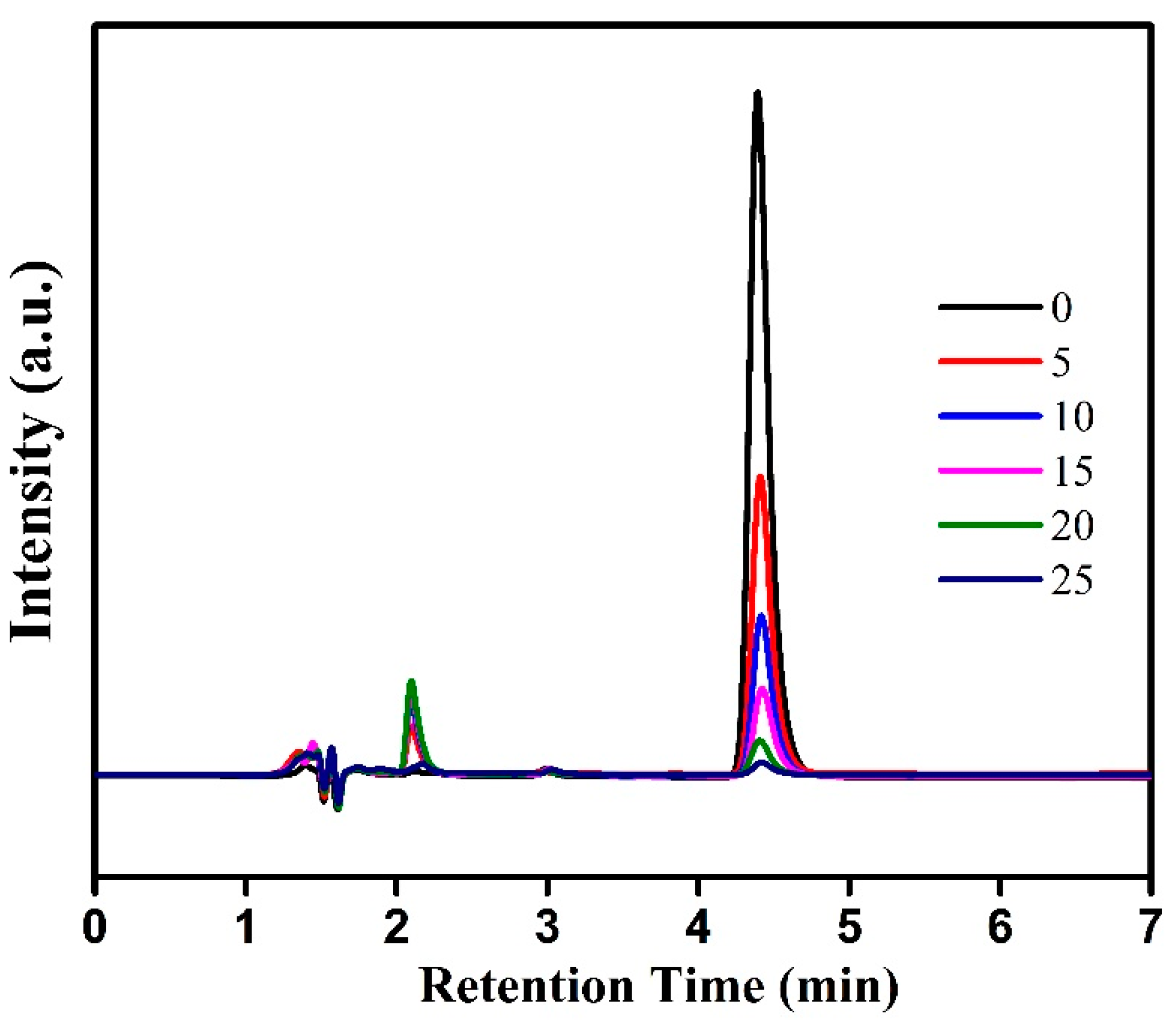 Materials 15 08936 g008