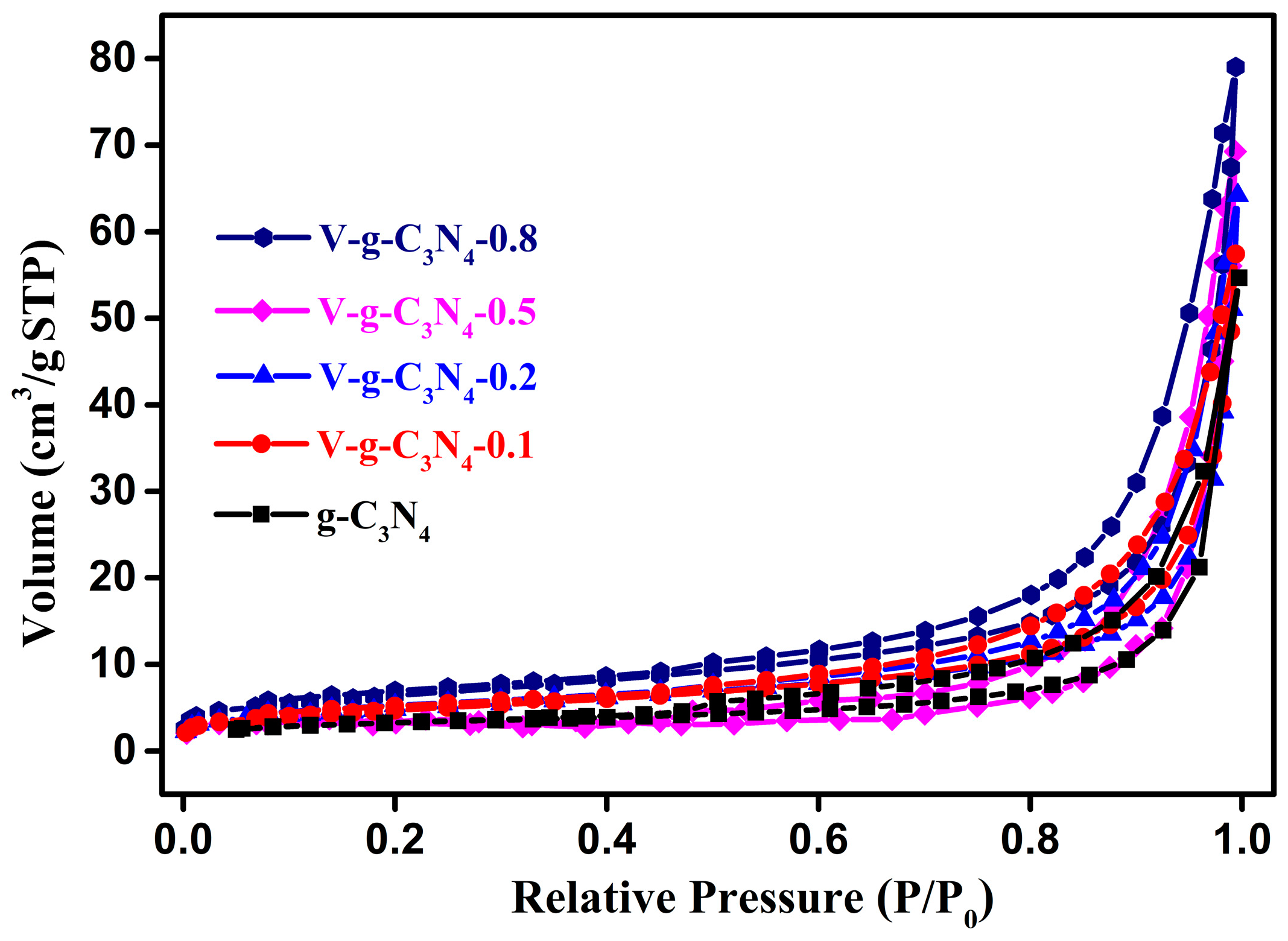 Materials 15 08936 g009