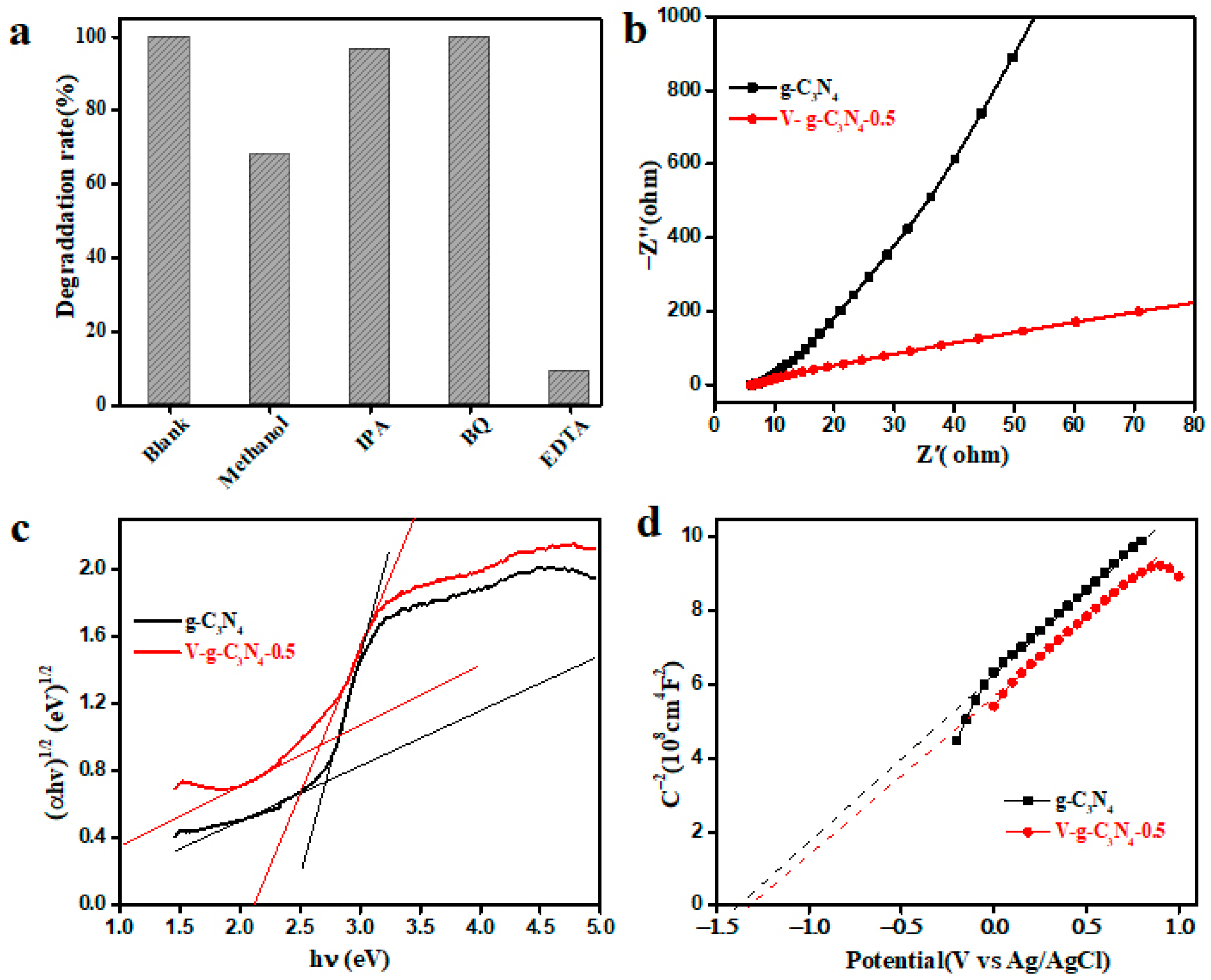 Materials 15 08936 g010