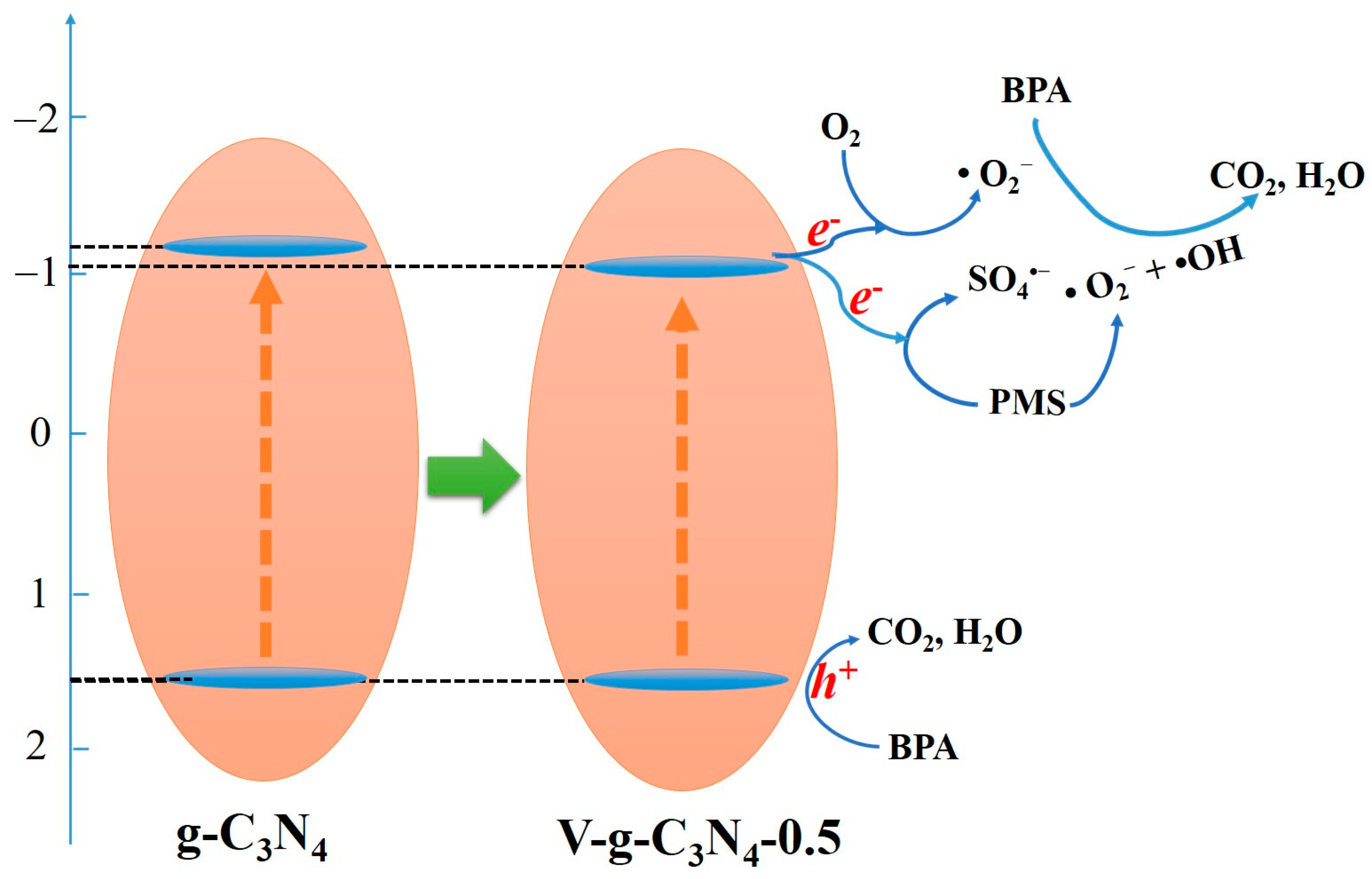 Materials 15 08936 g011