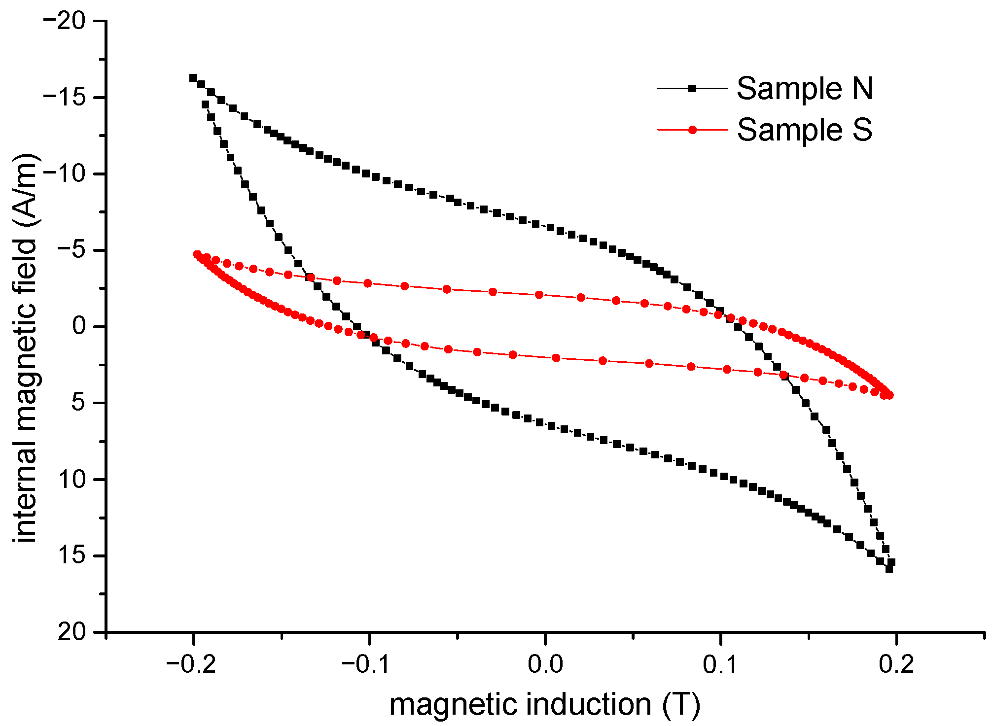 Materials 15 08937 g004 Materials 15 08937 g004