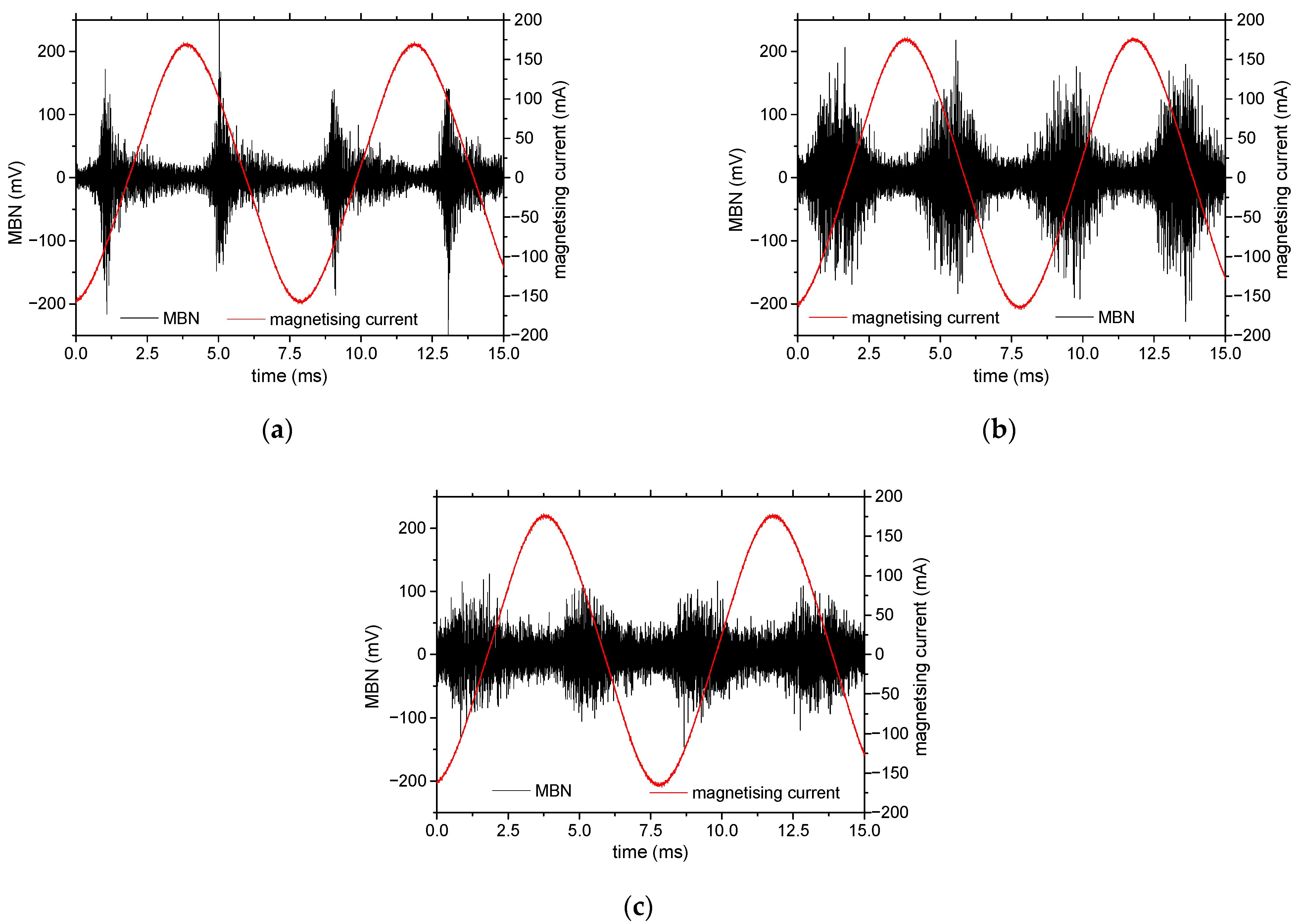 Materials 15 08937 g008 Materials 15 08937 g008
