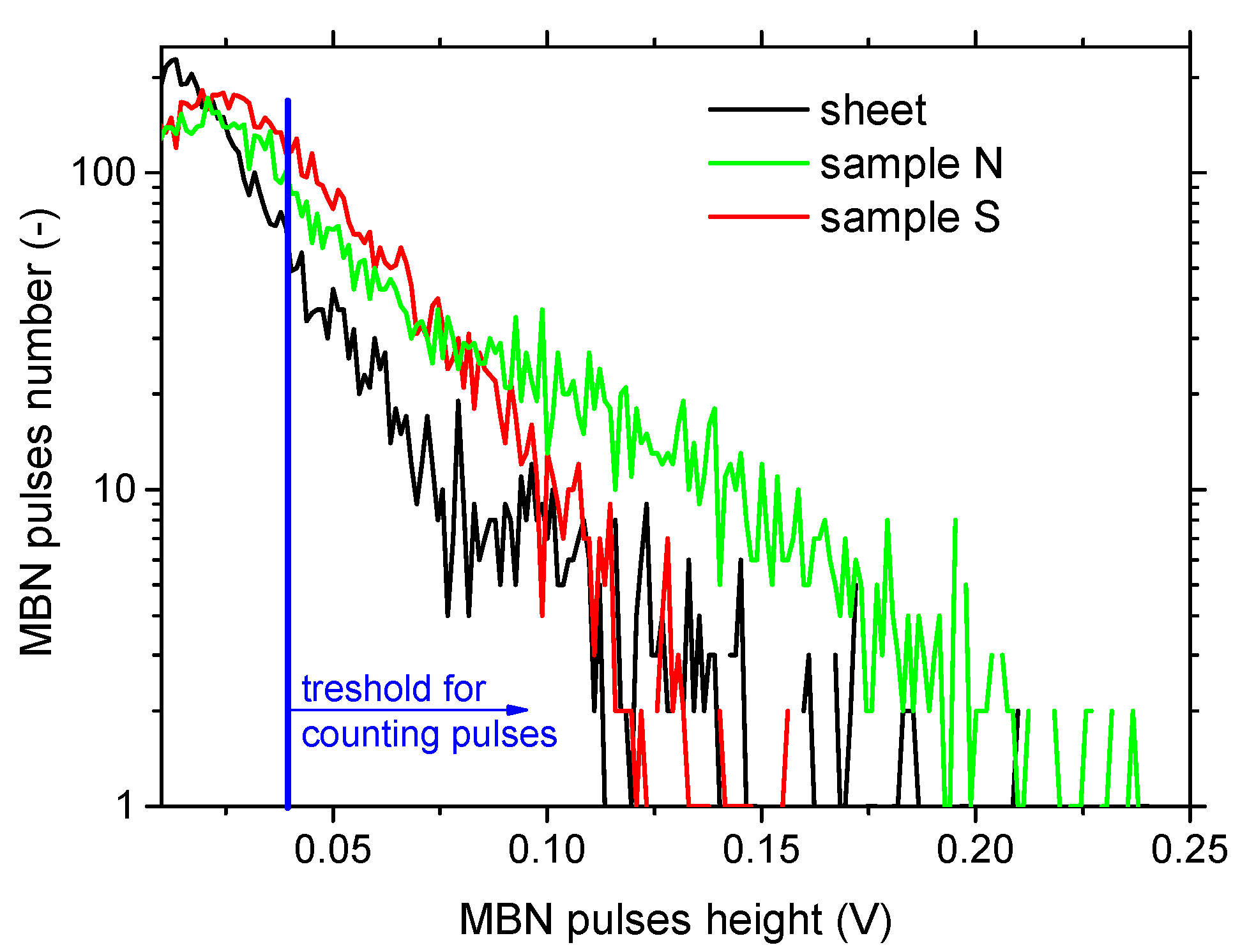 Materials 15 08937 g009 Materials 15 08937 g009