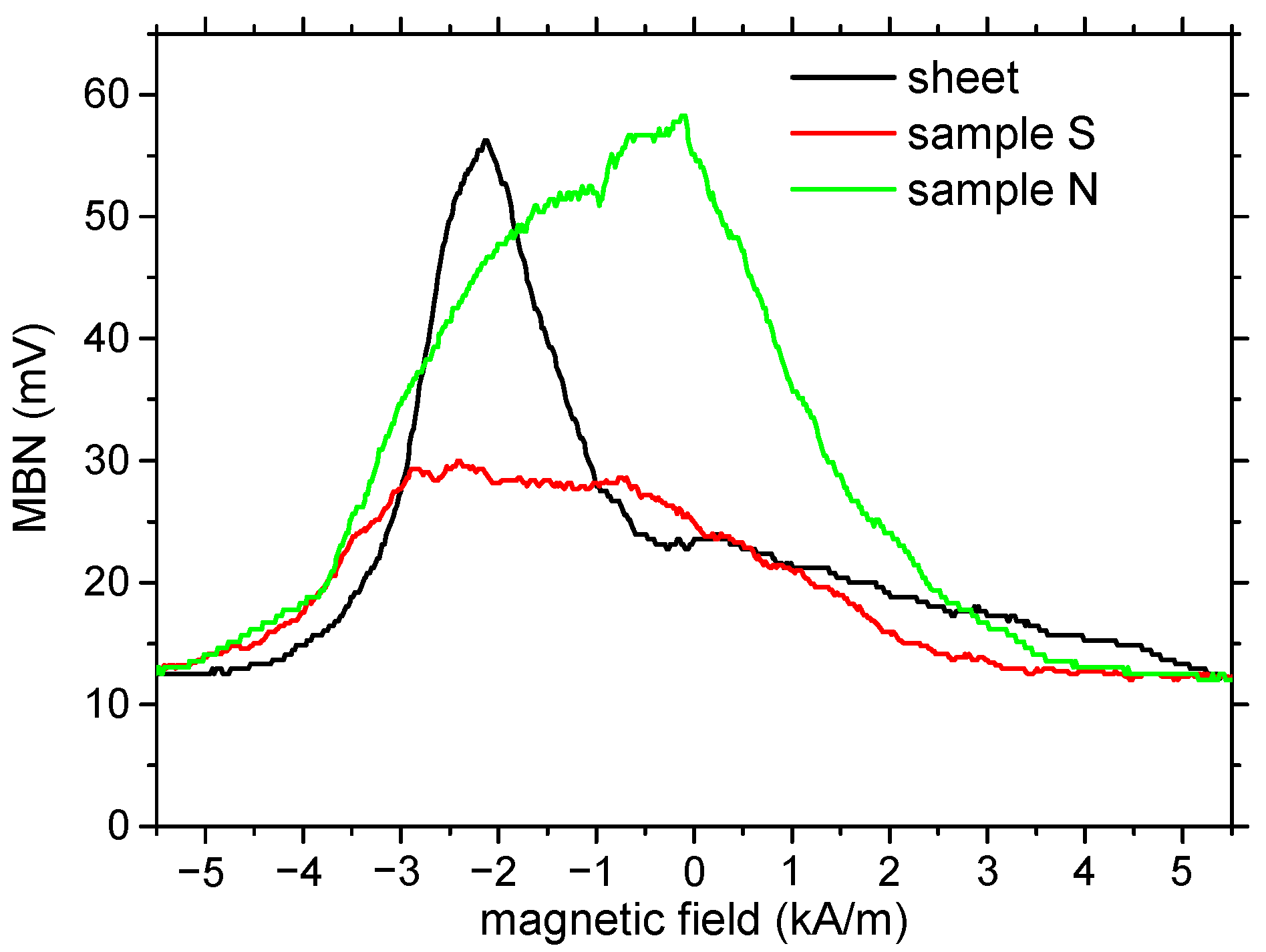 Materials 15 08937 g010 Materials 15 08937 g010