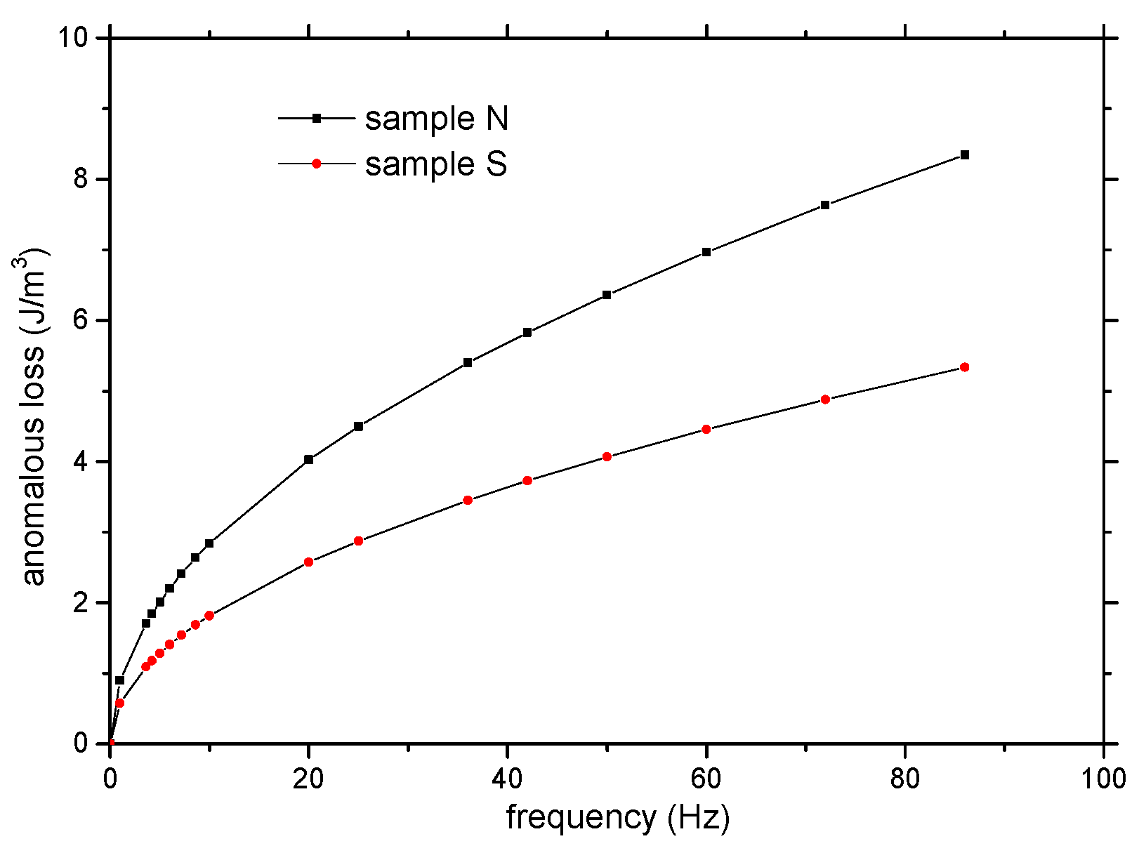 Materials 15 08937 g011 Materials 15 08937 g011