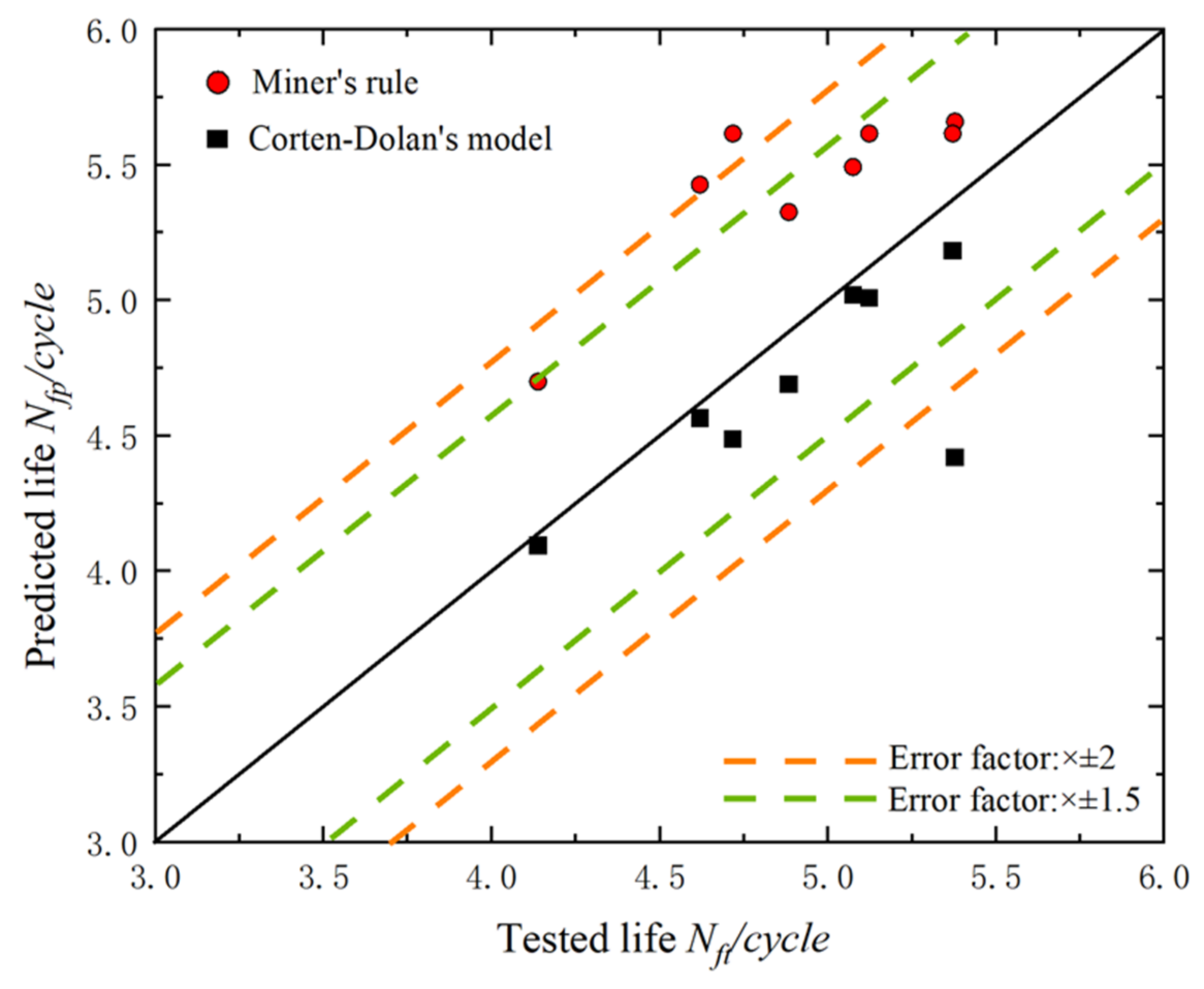 Materials 15 08939 g008