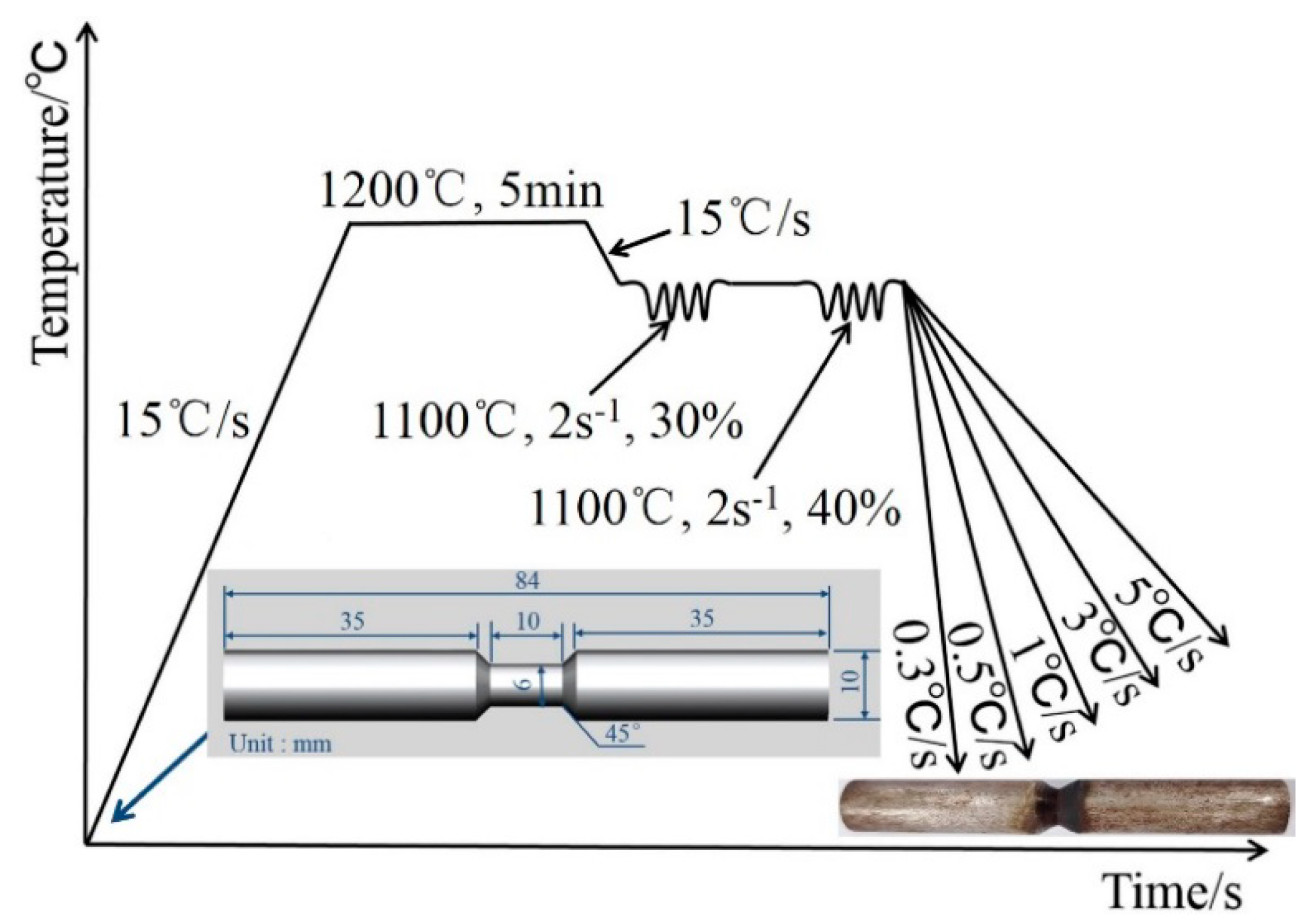 Materials 15 08940 g001 Materials 15 08940 g001