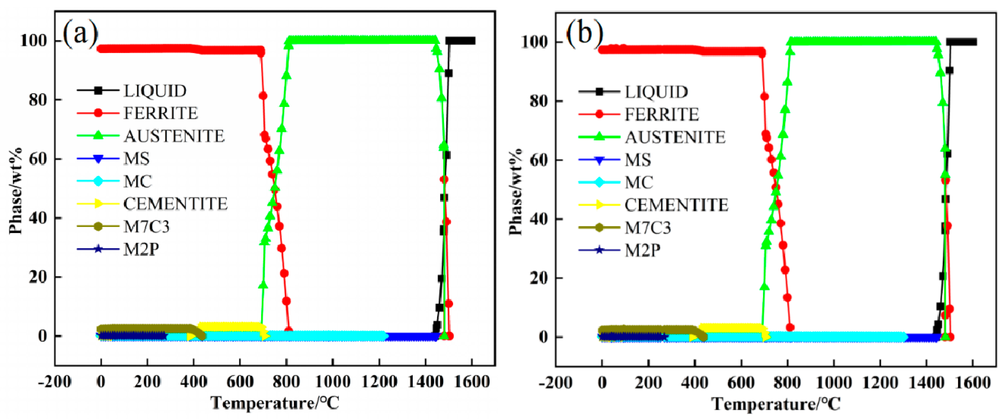 Materials 15 08940 g003 Materials 15 08940 g003