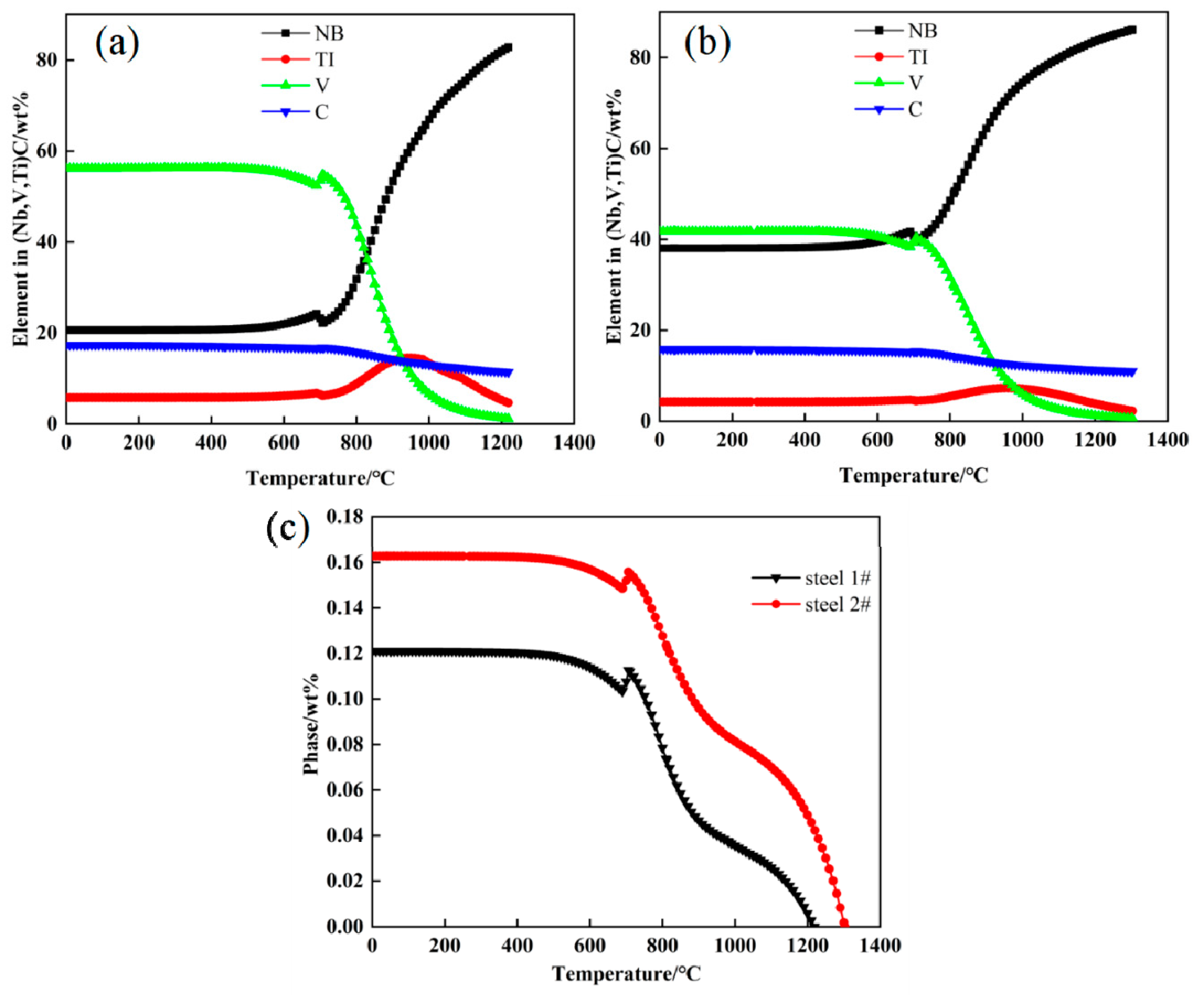 Materials 15 08940 g004 Materials 15 08940 g004