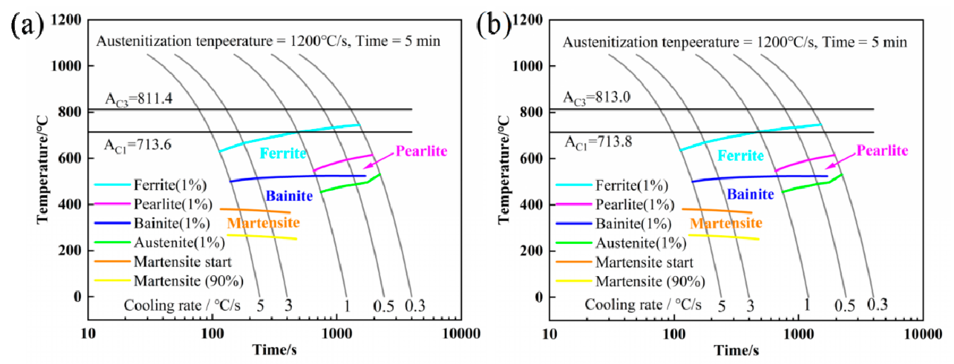 Materials 15 08940 g005 Materials 15 08940 g005