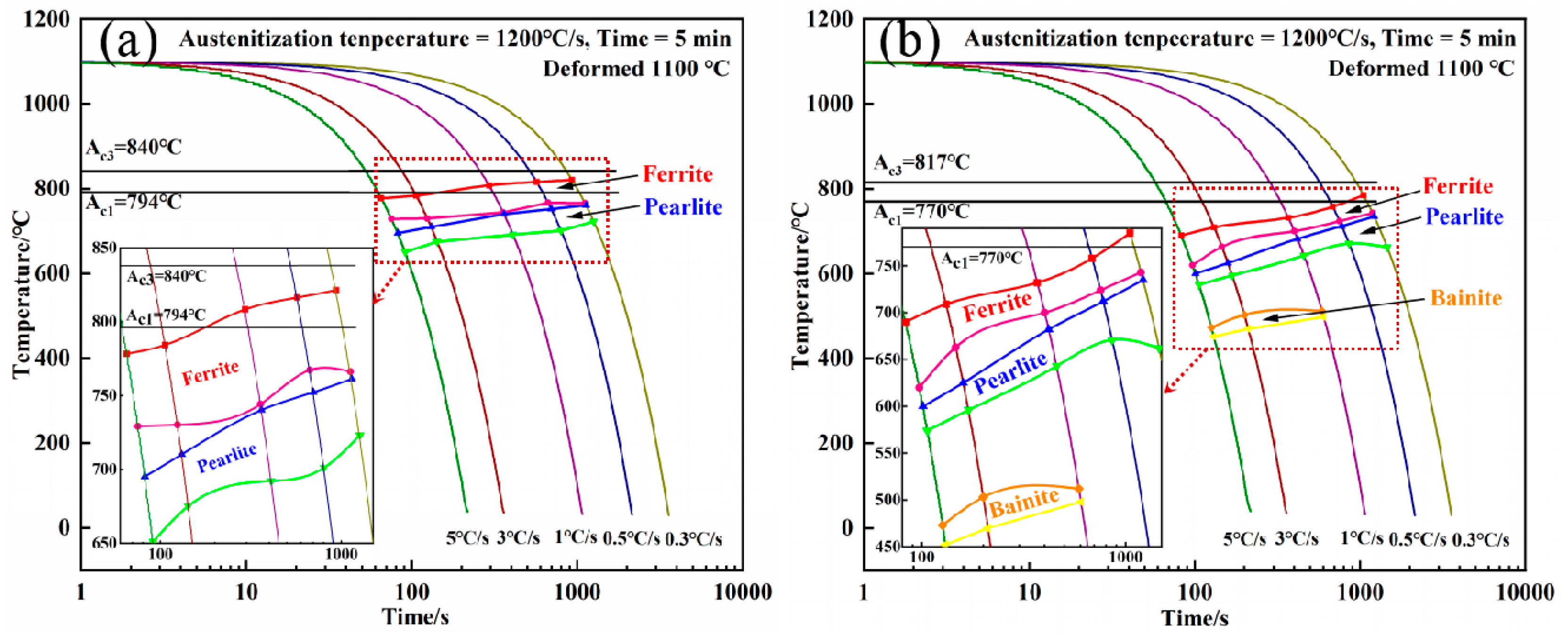 Materials 15 08940 g006 Materials 15 08940 g006