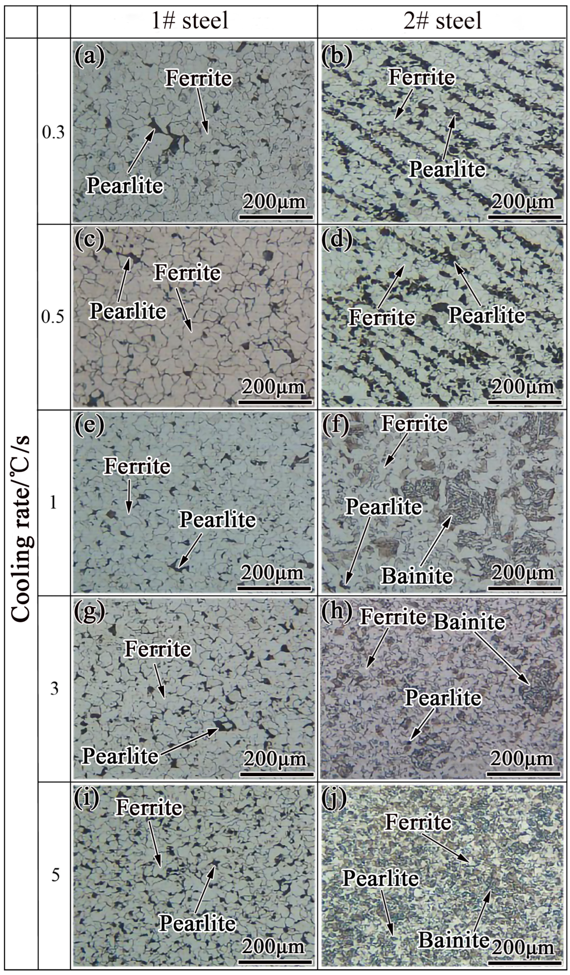 Materials 15 08940 g007 Materials 15 08940 g007