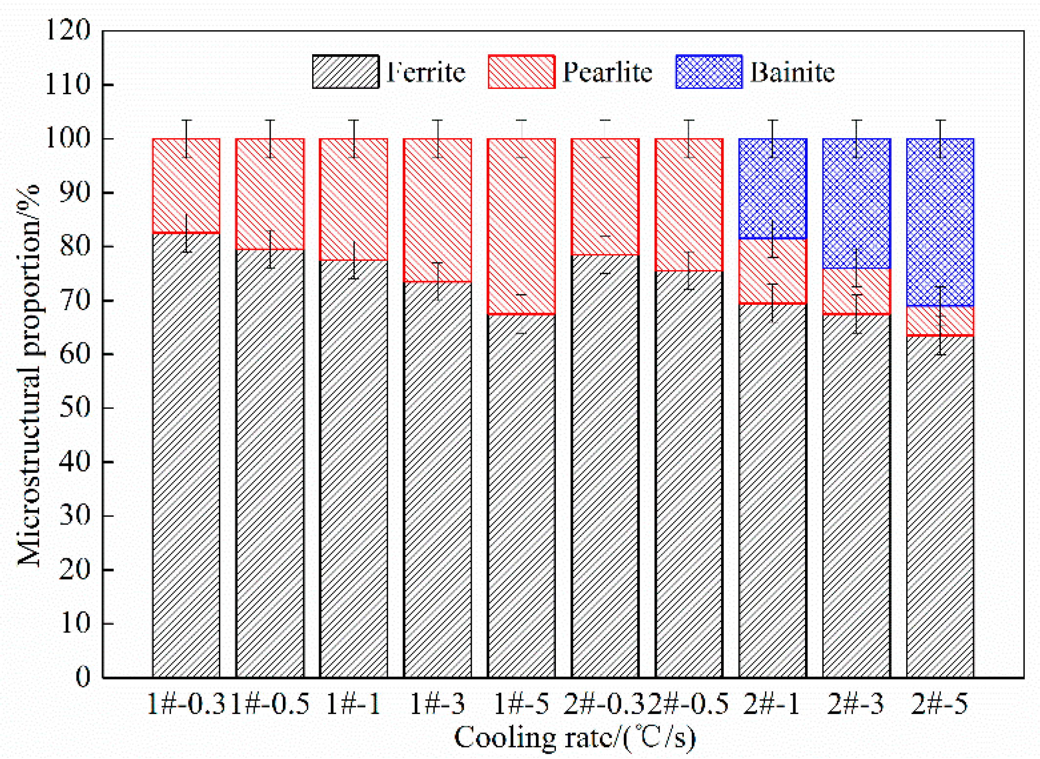 Materials 15 08940 g009 Materials 15 08940 g009