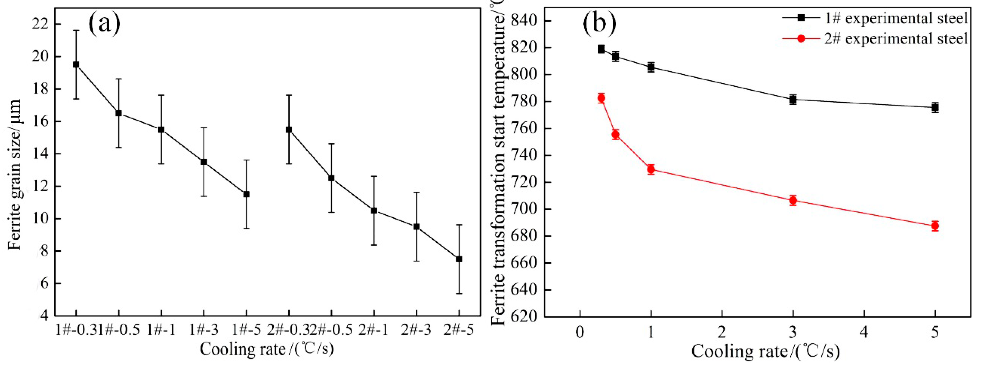 Materials 15 08940 g010 Materials 15 08940 g010