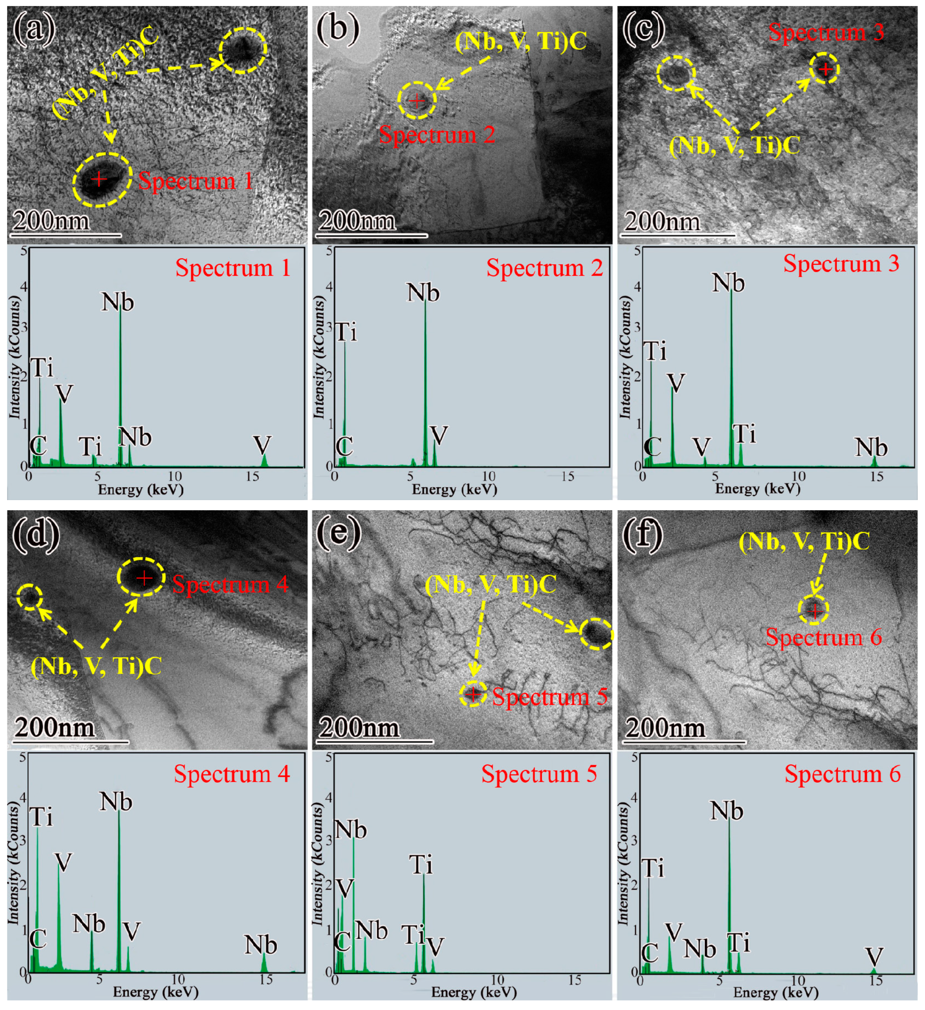Materials 15 08940 g011 Materials 15 08940 g011