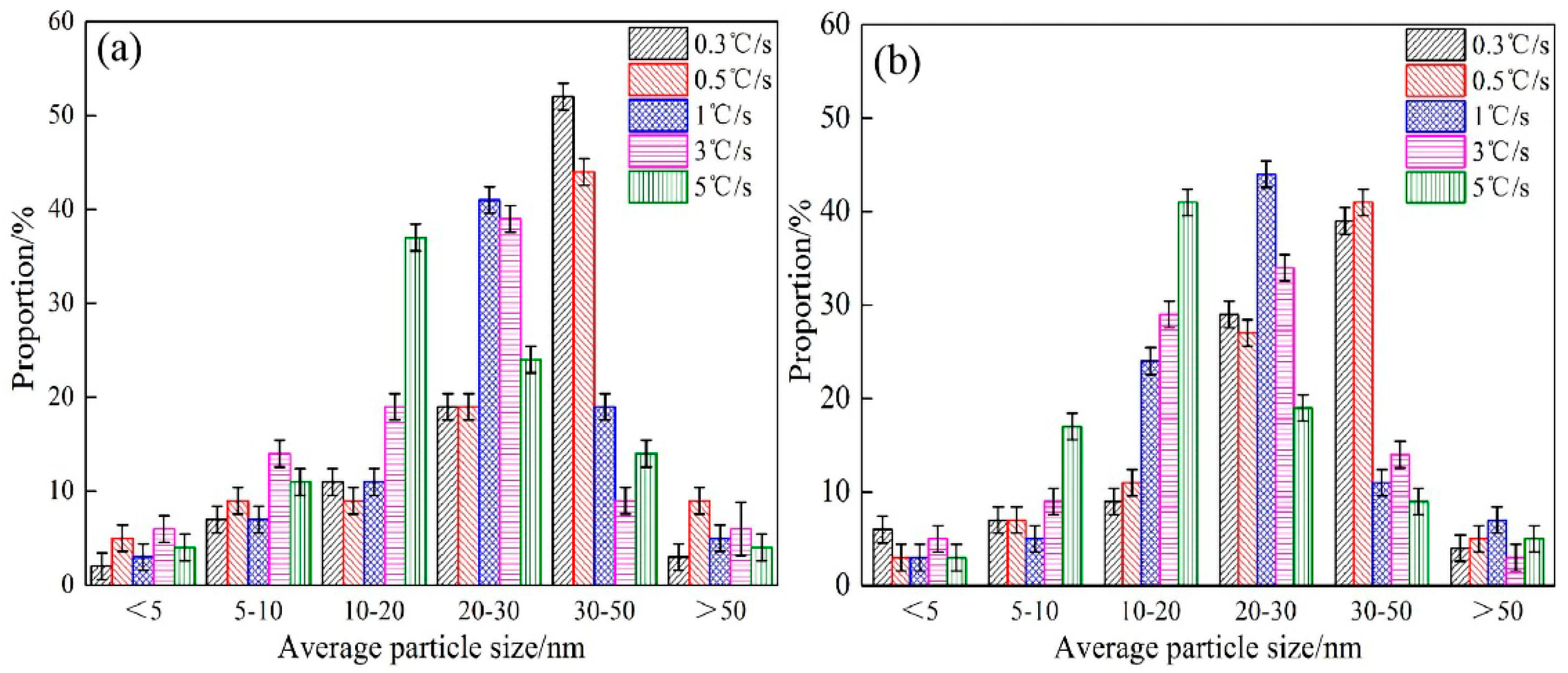 Materials 15 08940 g012 Materials 15 08940 g012