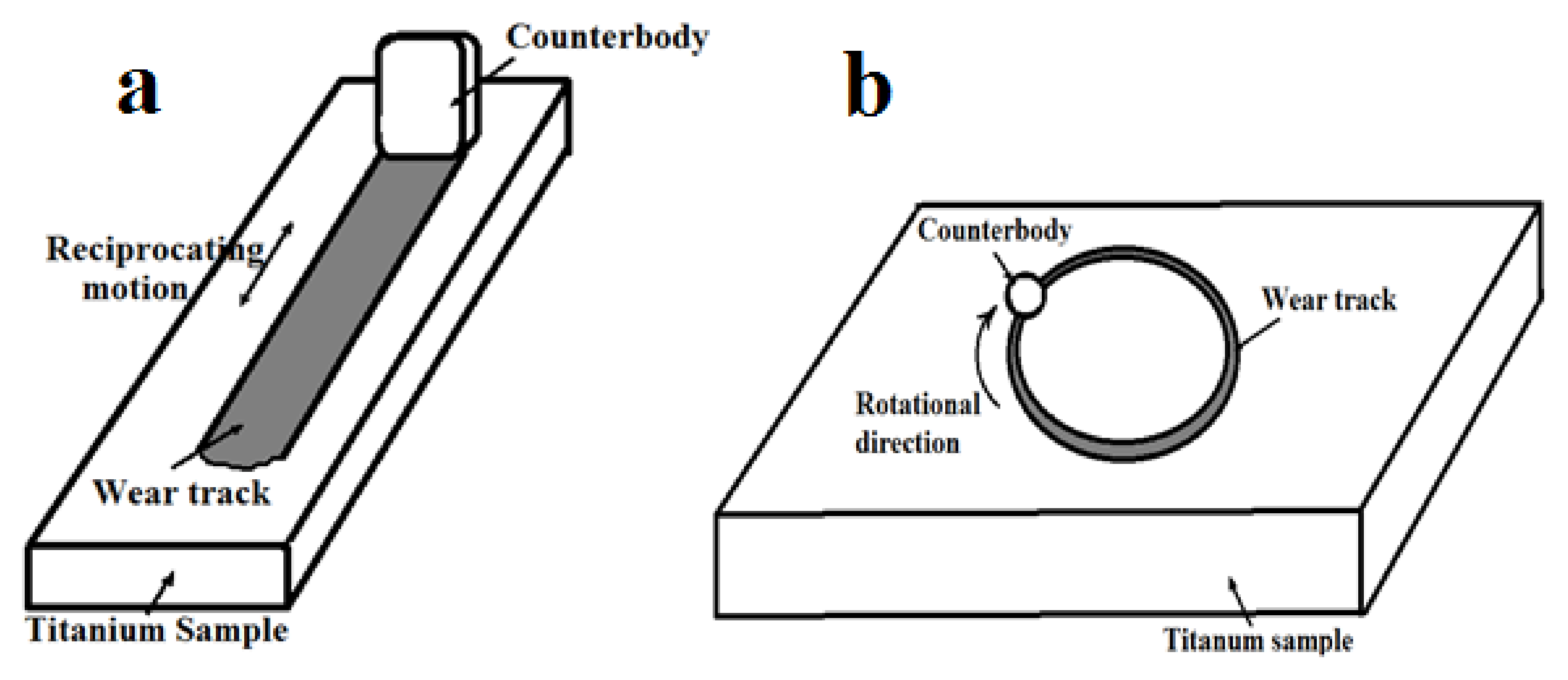 Materials 15 08941 g002 Materials 15 08941 g002