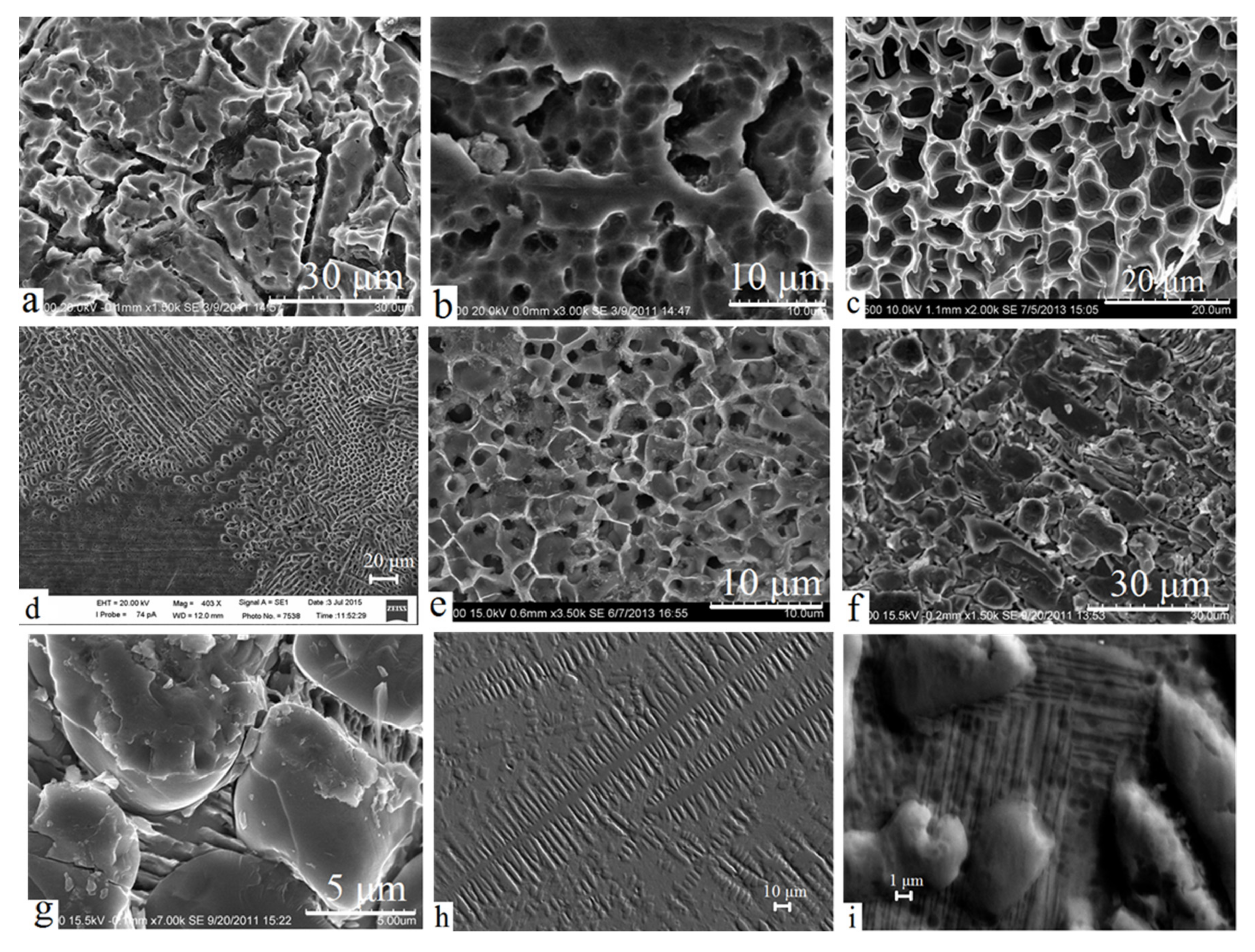 Materials 15 08941 g005 Materials 15 08941 g005