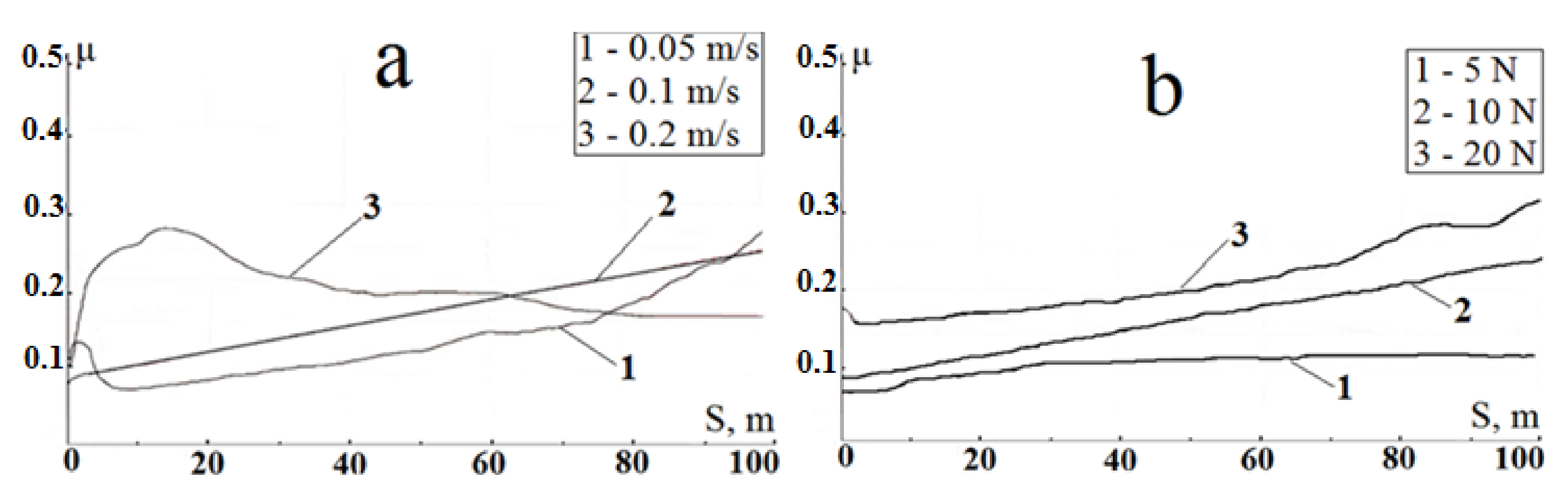 Materials 15 08941 g010 Materials 15 08941 g010