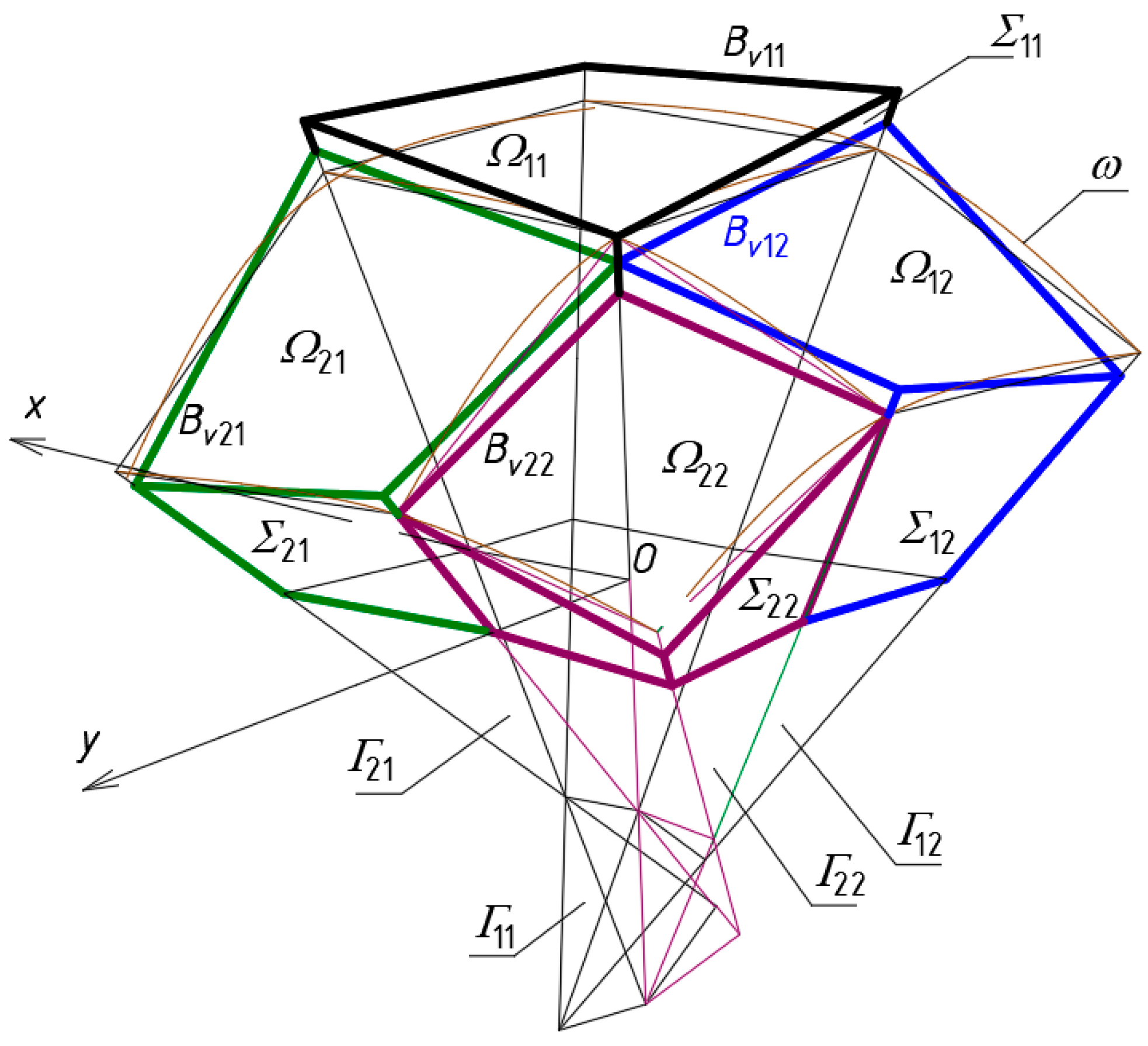 Materials 15 08942 g004